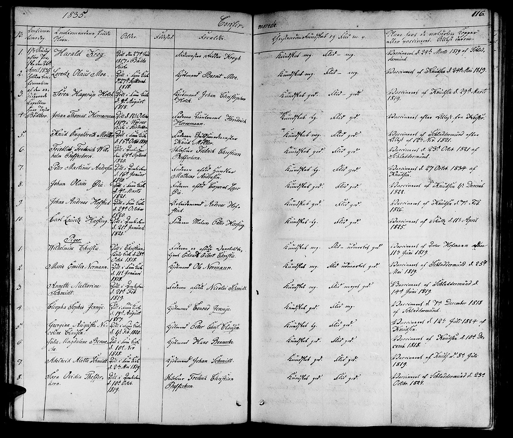 Ministerialprotokoller, klokkerbøker og fødselsregistre - Sør-Trøndelag, AV/SAT-A-1456/602/L0136: Parish register (copy) no. 602C04, 1833-1845, p. 116