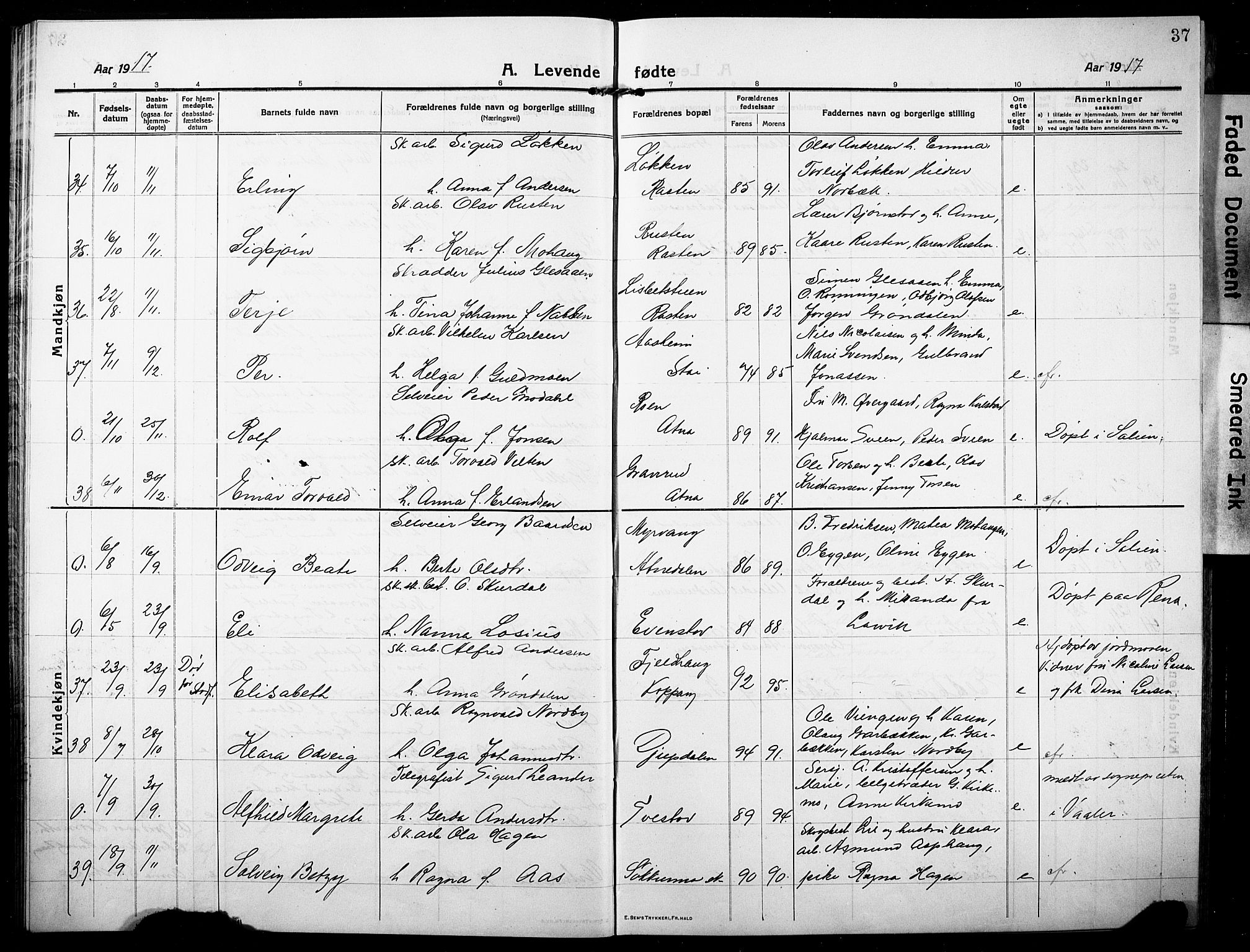 Stor-Elvdal prestekontor, AV/SAH-PREST-052/H/Ha/Hab/L0005: Parish register (copy) no. 5, 1913-1932, p. 37