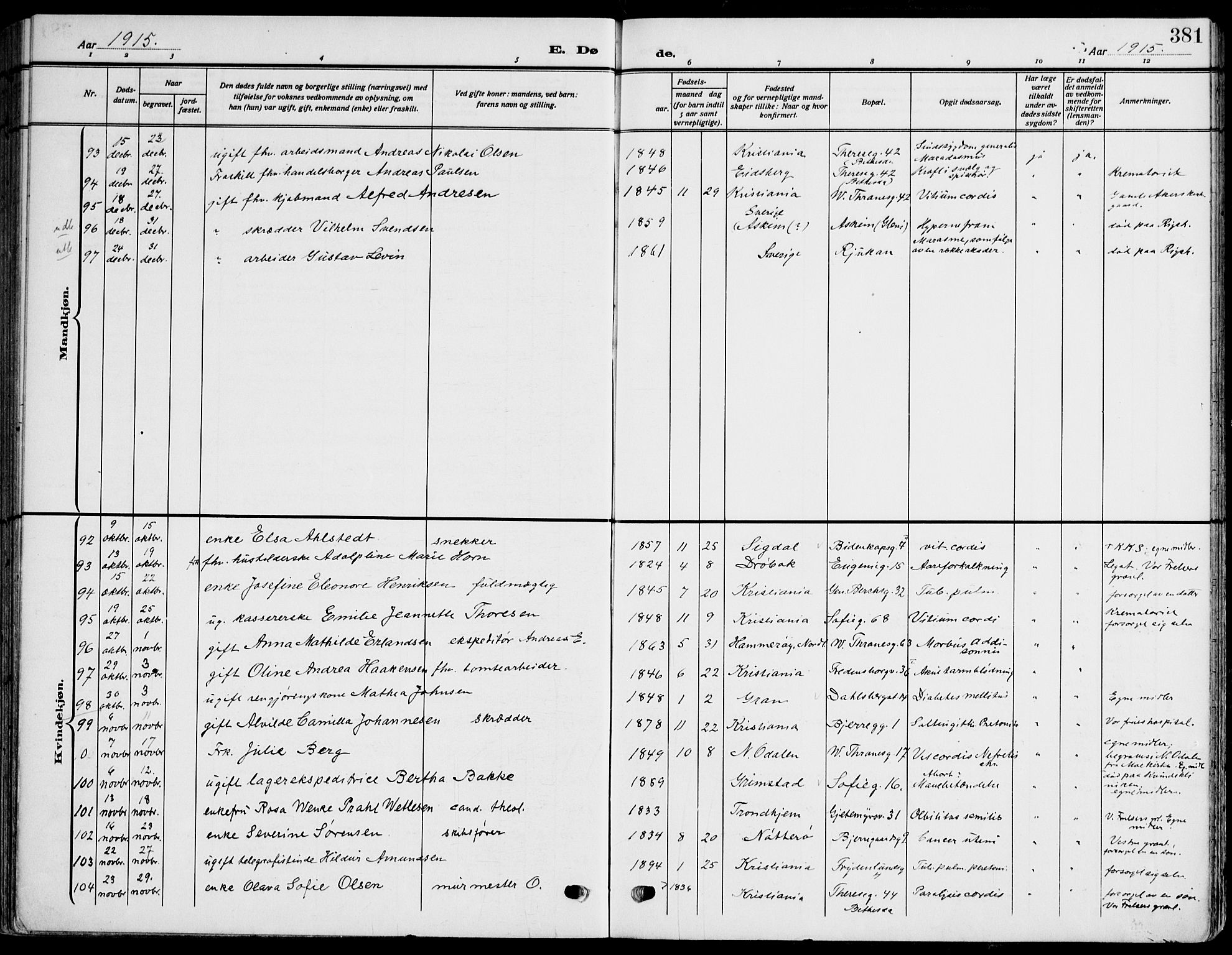 Gamle Aker prestekontor Kirkebøker, AV/SAO-A-10617a/F/L0014: Parish register (official) no. 14, 1909-1924, p. 381