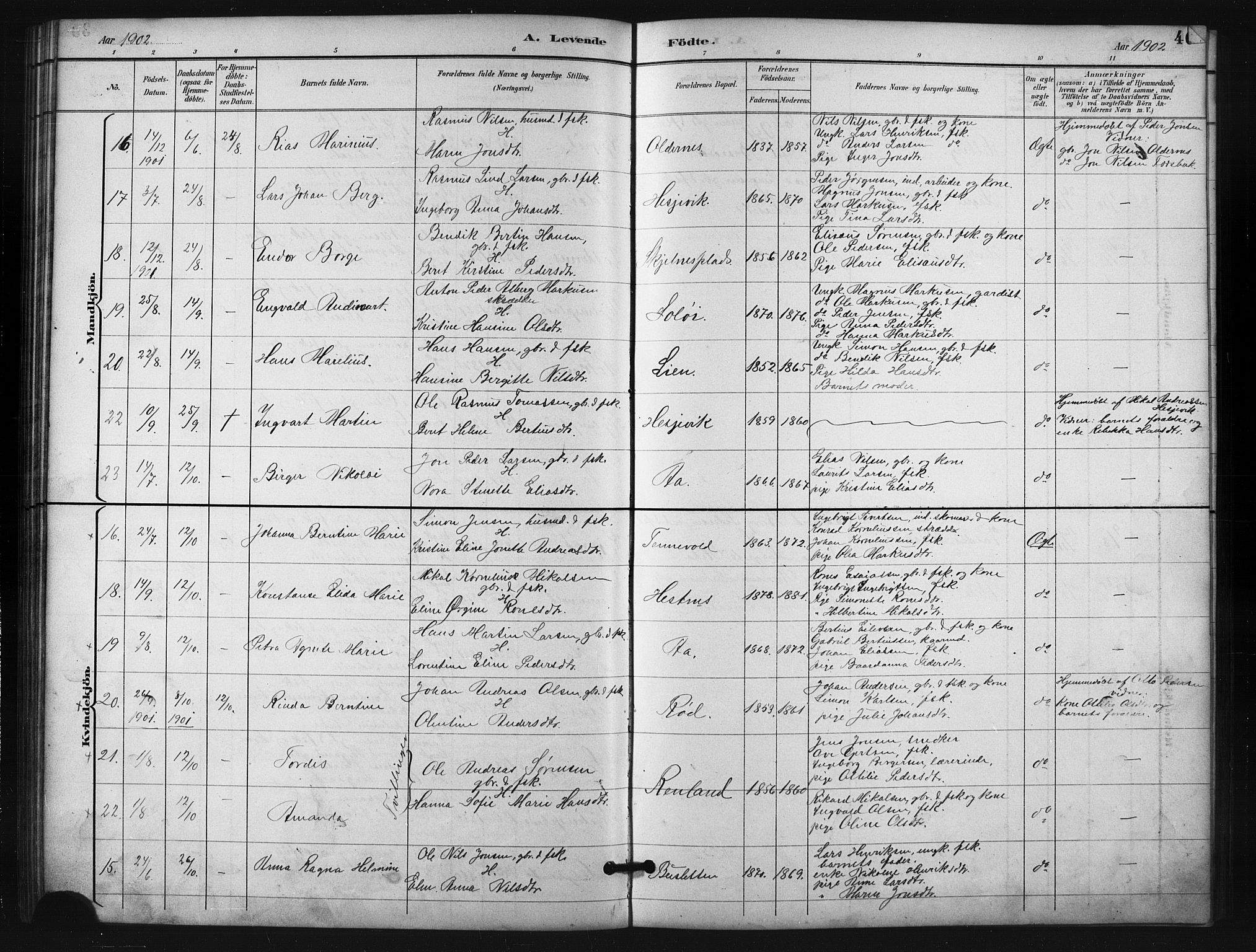 Salangen sokneprestembete, SATØ/S-1324/H/Ha/L0001klokker: Parish register (copy) no. 1, 1893-1910, p. 40