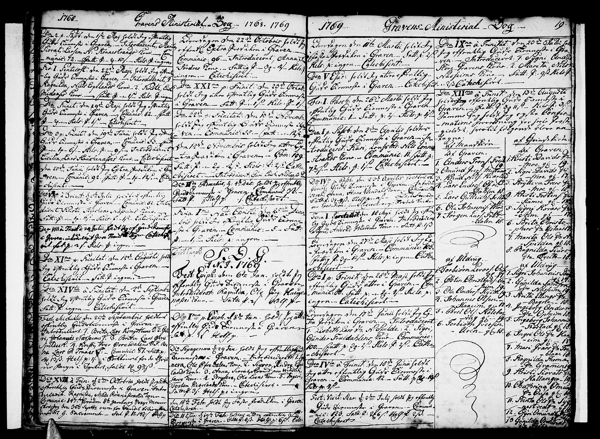 Ulvik sokneprestembete, SAB/A-78801/H/Haa: Parish register (official) no. A 10, 1745-1792, p. 19