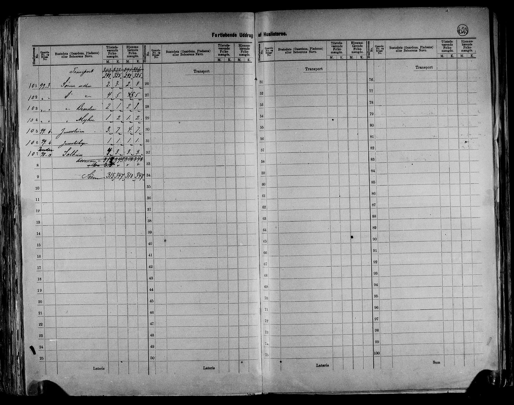 RA, 1891 census for 0542 Nord-Aurdal, 1891, p. 18