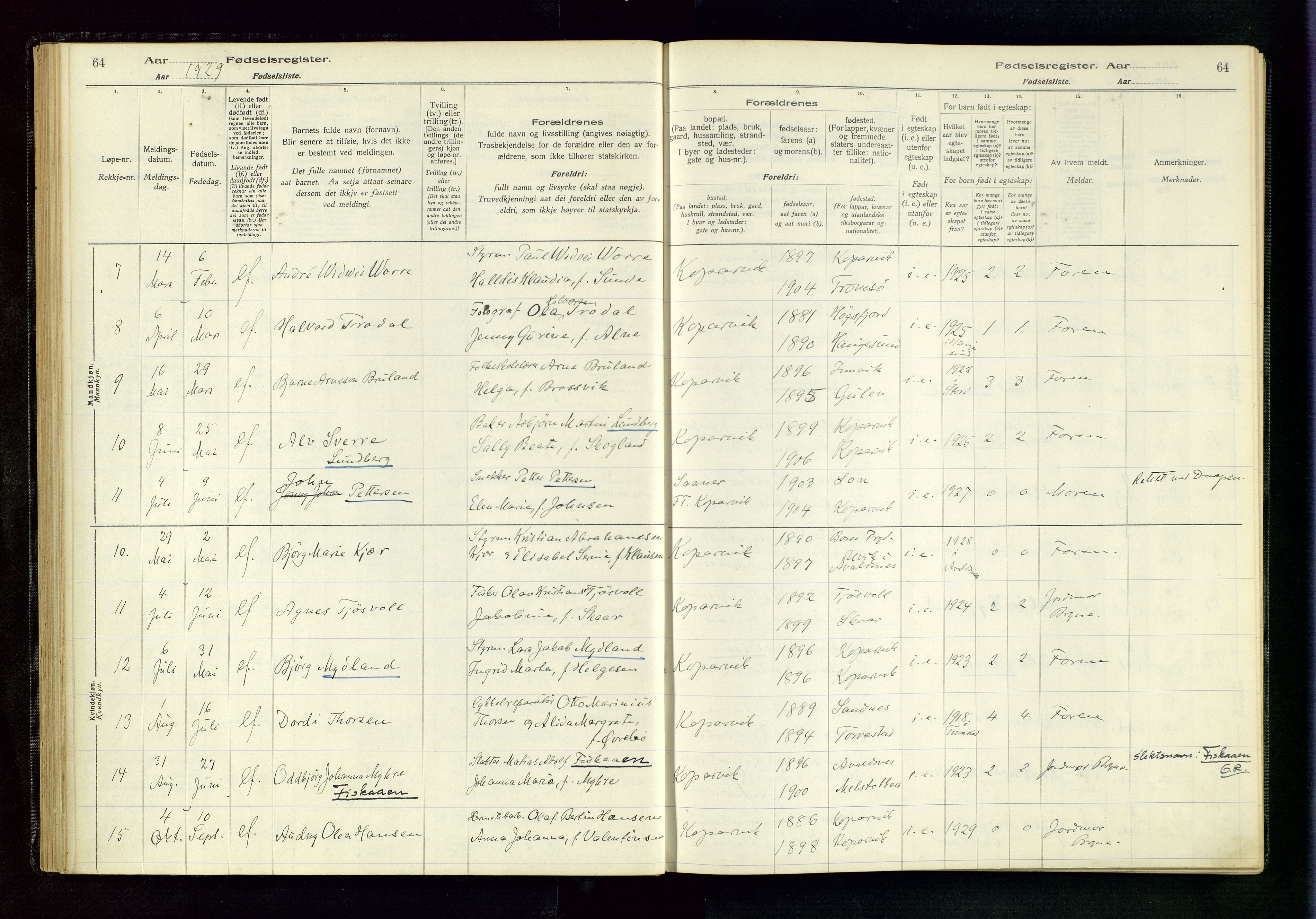 Kopervik sokneprestkontor, AV/SAST-A-101850/I/Id/L0001: Birth register no. 1, 1916-1952, p. 64