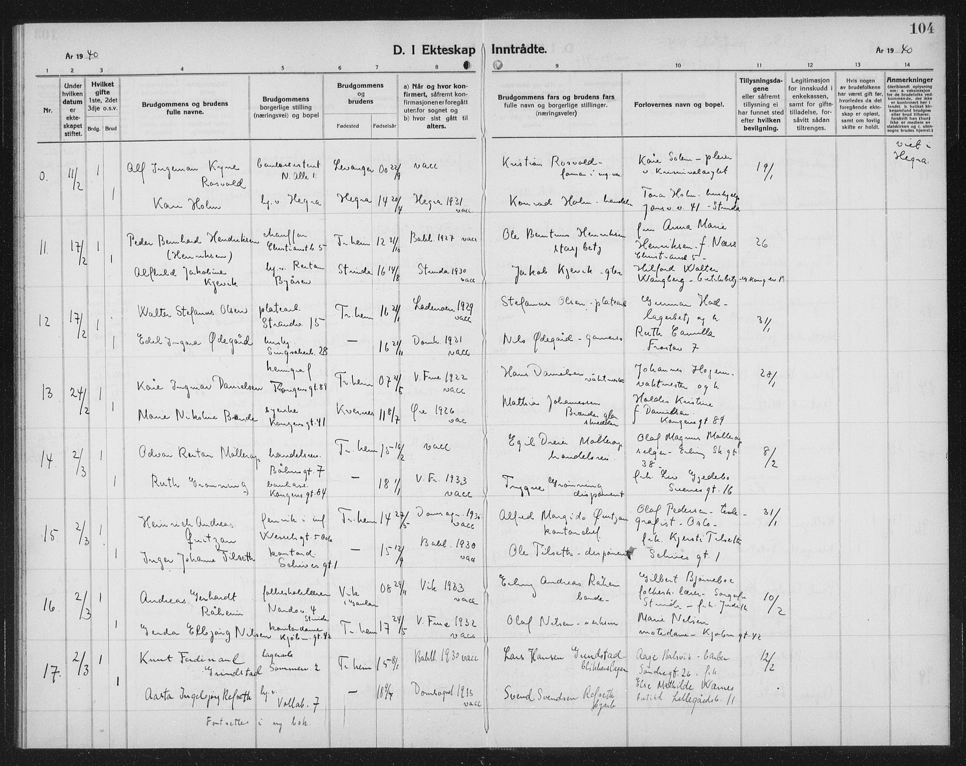 Ministerialprotokoller, klokkerbøker og fødselsregistre - Sør-Trøndelag, AV/SAT-A-1456/602/L0152: Parish register (copy) no. 602C20, 1933-1940, p. 104