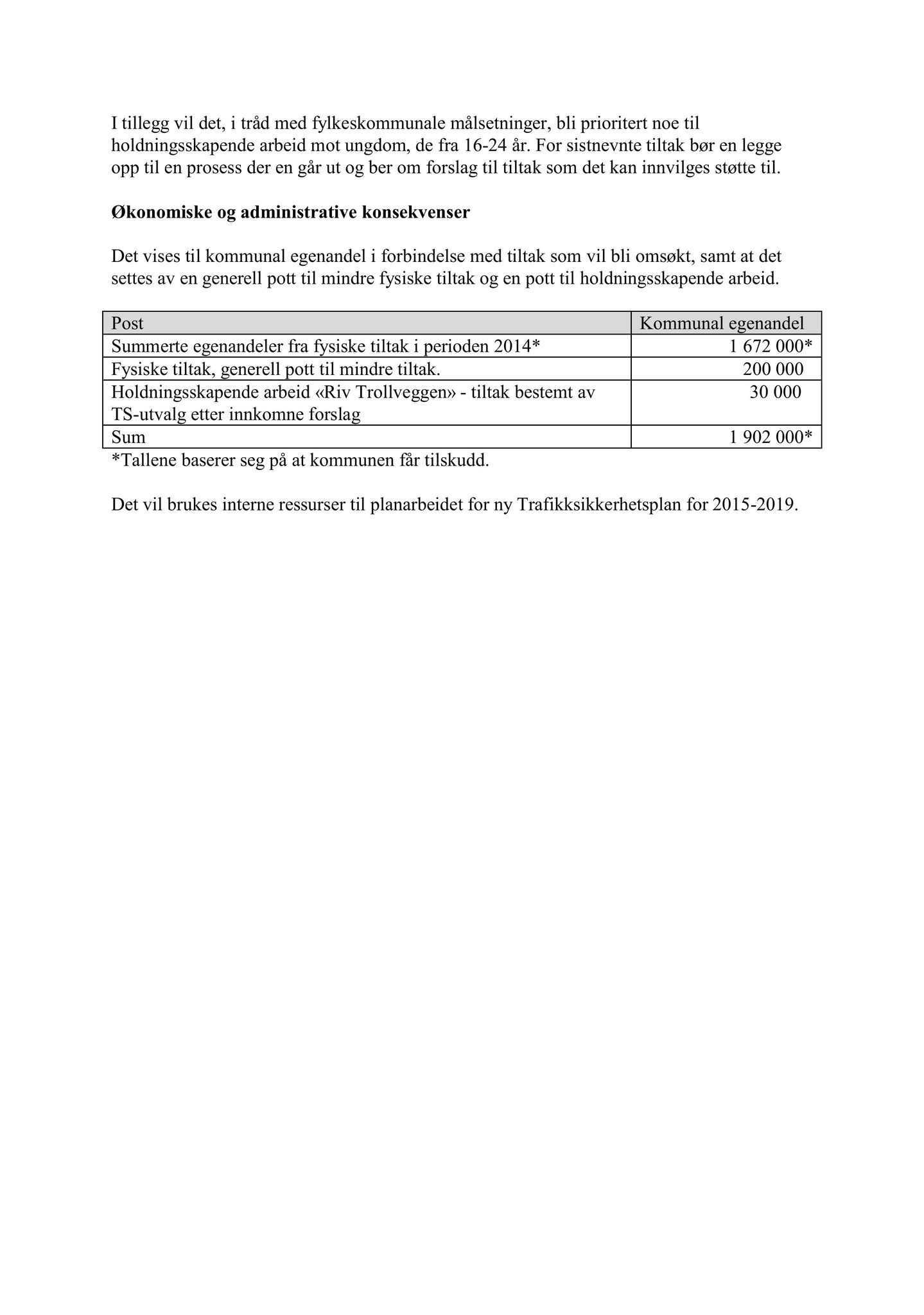 Klæbu Kommune, TRKO/KK/02-FS/L006: Formannsskapet - Møtedokumenter, 2013, p. 1578