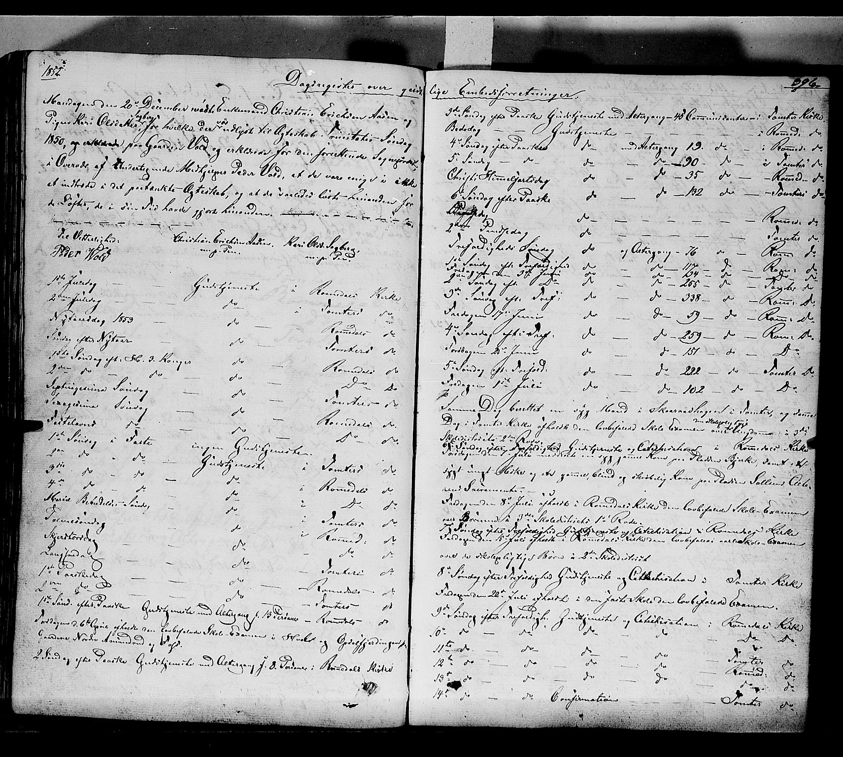 Romedal prestekontor, AV/SAH-PREST-004/K/L0004: Parish register (official) no. 4, 1847-1861, p. 396