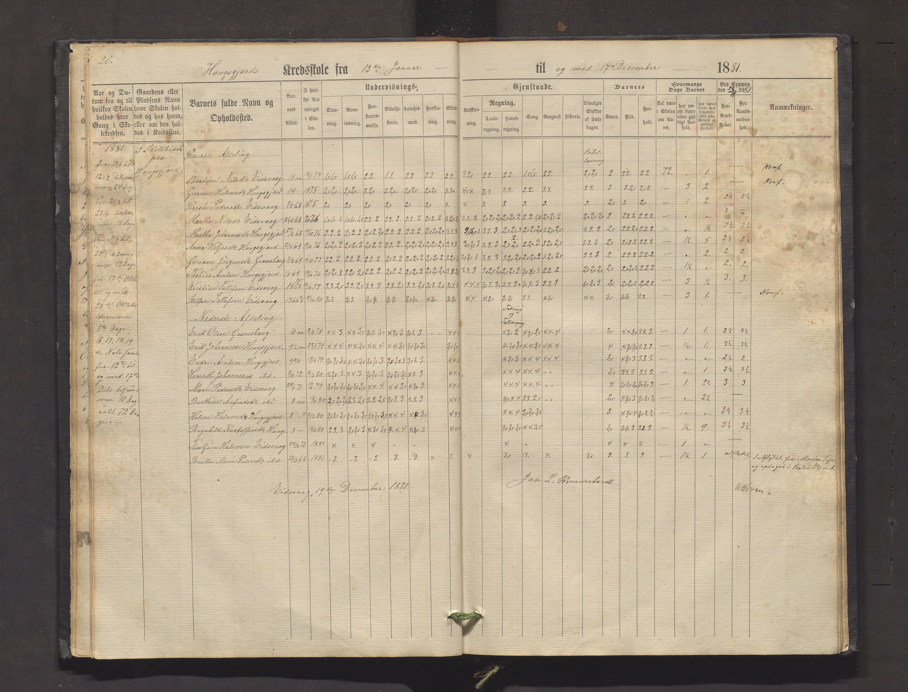 Valestrand kommune. Barneskulane, IKAH/1217-231/F/Fa/L0001: Skuleprotokoll for Gramshaug, Haugsgjerd, Enstabøvoll, Bjørgen og Valen krinsar i Sveen prestegjeld, 1863-1890, p. 20