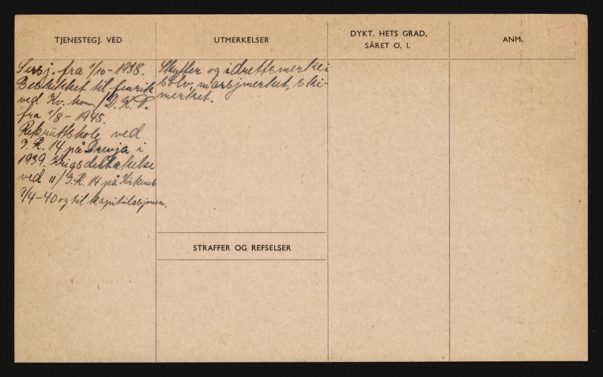 Forsvaret, Sør-Hålogaland landforsvar, AV/RA-RAFA-2552/P/Pa/L0302: Personellmapper for slettet personell, yrkesbefal og vernepliktig befal, født 1913-1916, 1932-1976, p. 159