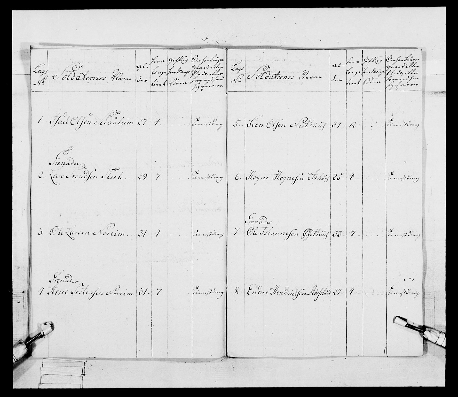 Generalitets- og kommissariatskollegiet, Det kongelige norske kommissariatskollegium, AV/RA-EA-5420/E/Eh/L0092: 2. Bergenhusiske nasjonale infanteriregiment, 1769-1771, p. 134