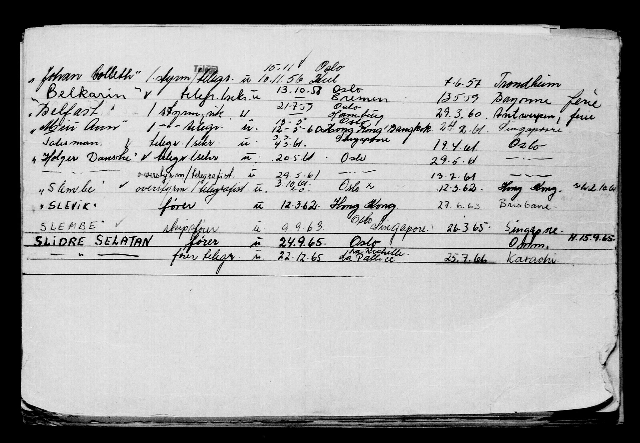 Direktoratet for sjømenn, AV/RA-S-3545/G/Gb/L0166: Hovedkort, 1919, p. 216