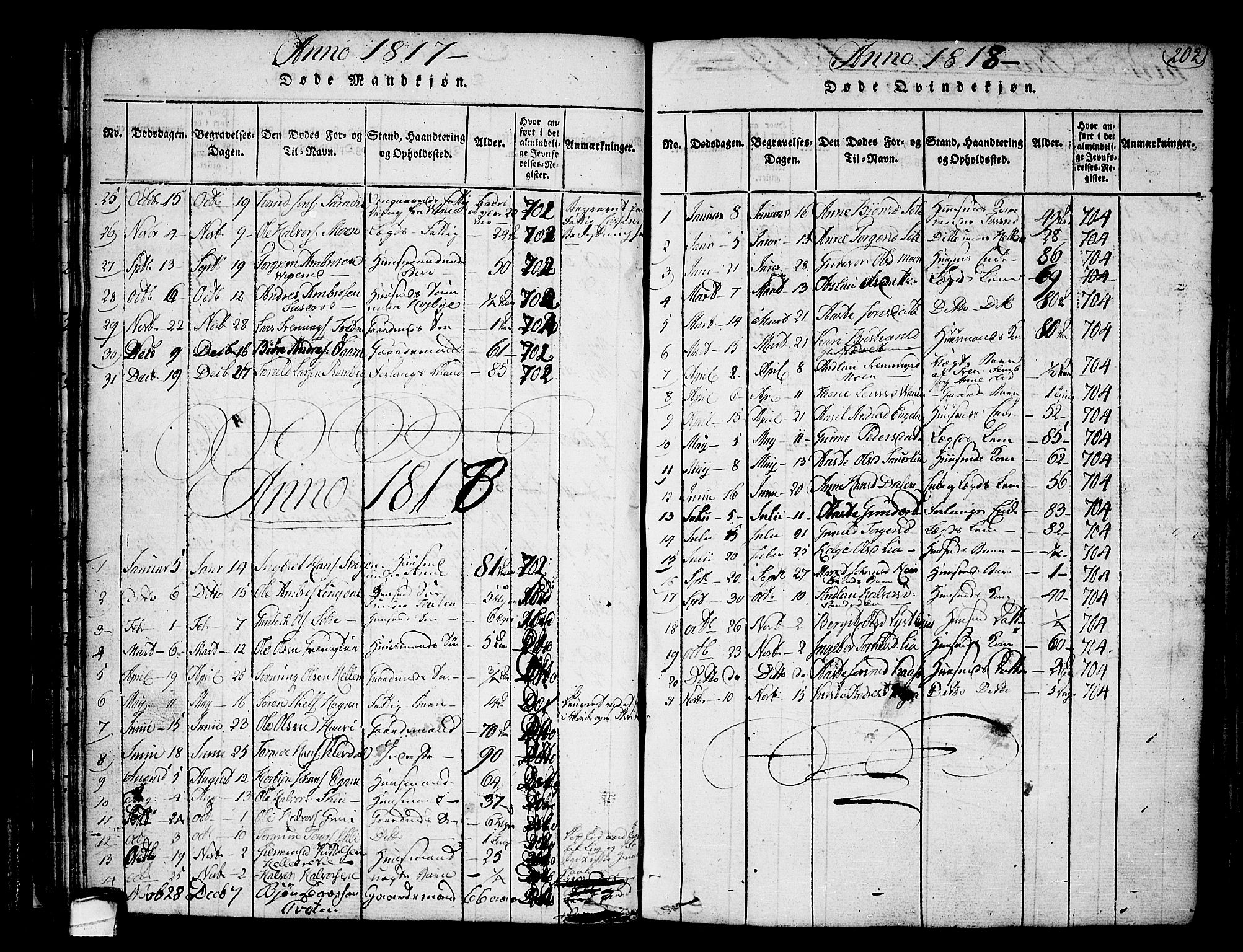 Heddal kirkebøker, AV/SAKO-A-268/F/Fa/L0005: Parish register (official) no. I 5, 1814-1837, p. 201-202