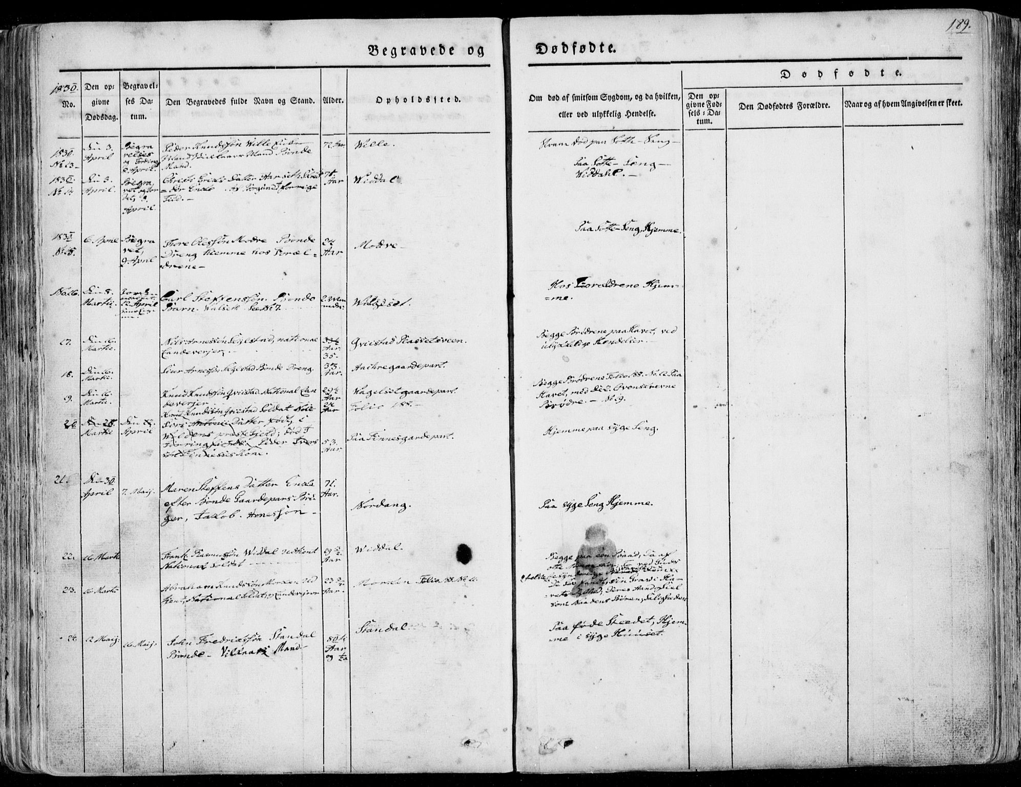 Ministerialprotokoller, klokkerbøker og fødselsregistre - Møre og Romsdal, SAT/A-1454/515/L0208: Parish register (official) no. 515A04, 1830-1846, p. 189