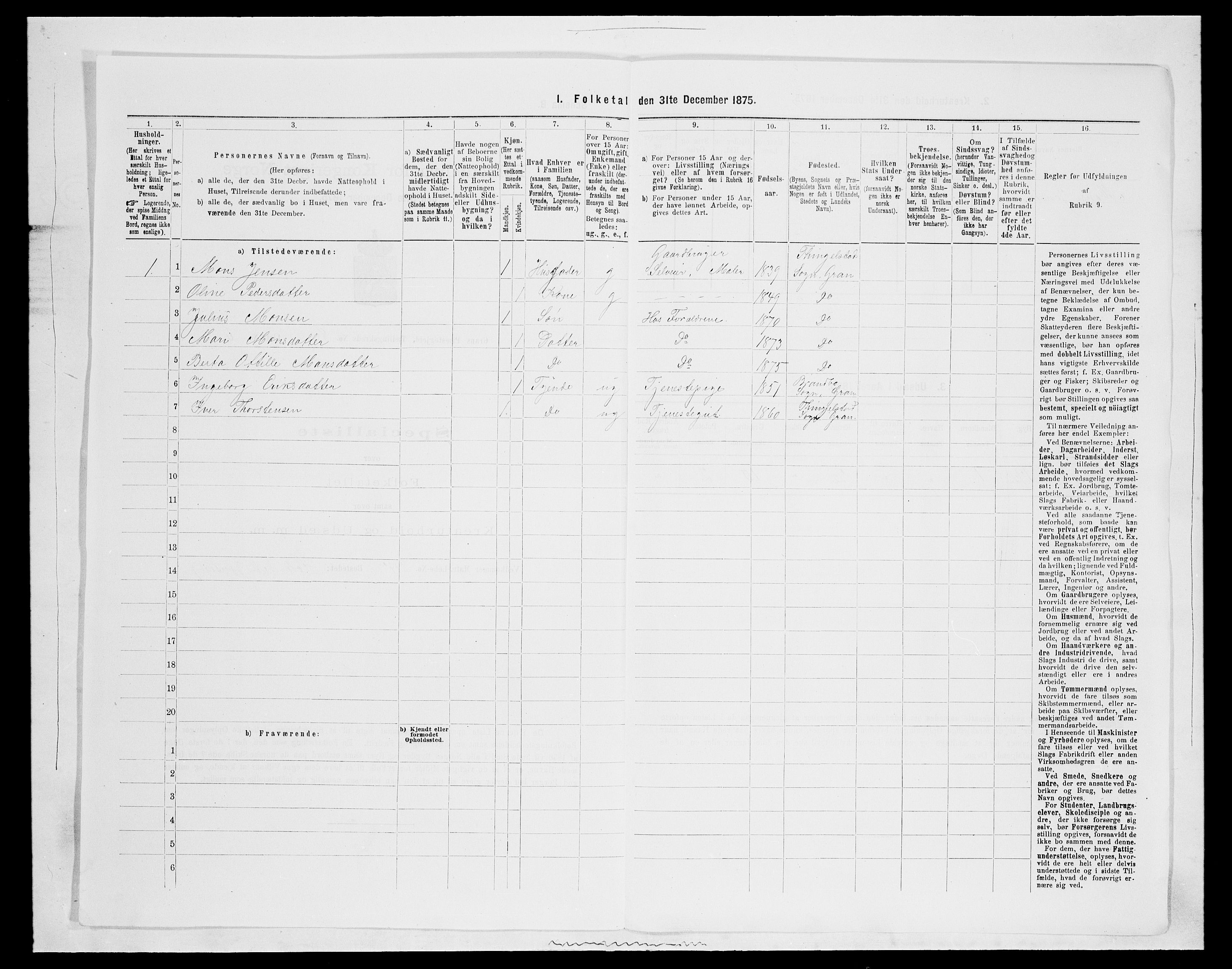 SAH, 1875 census for 0534P Gran, 1875, p. 1492