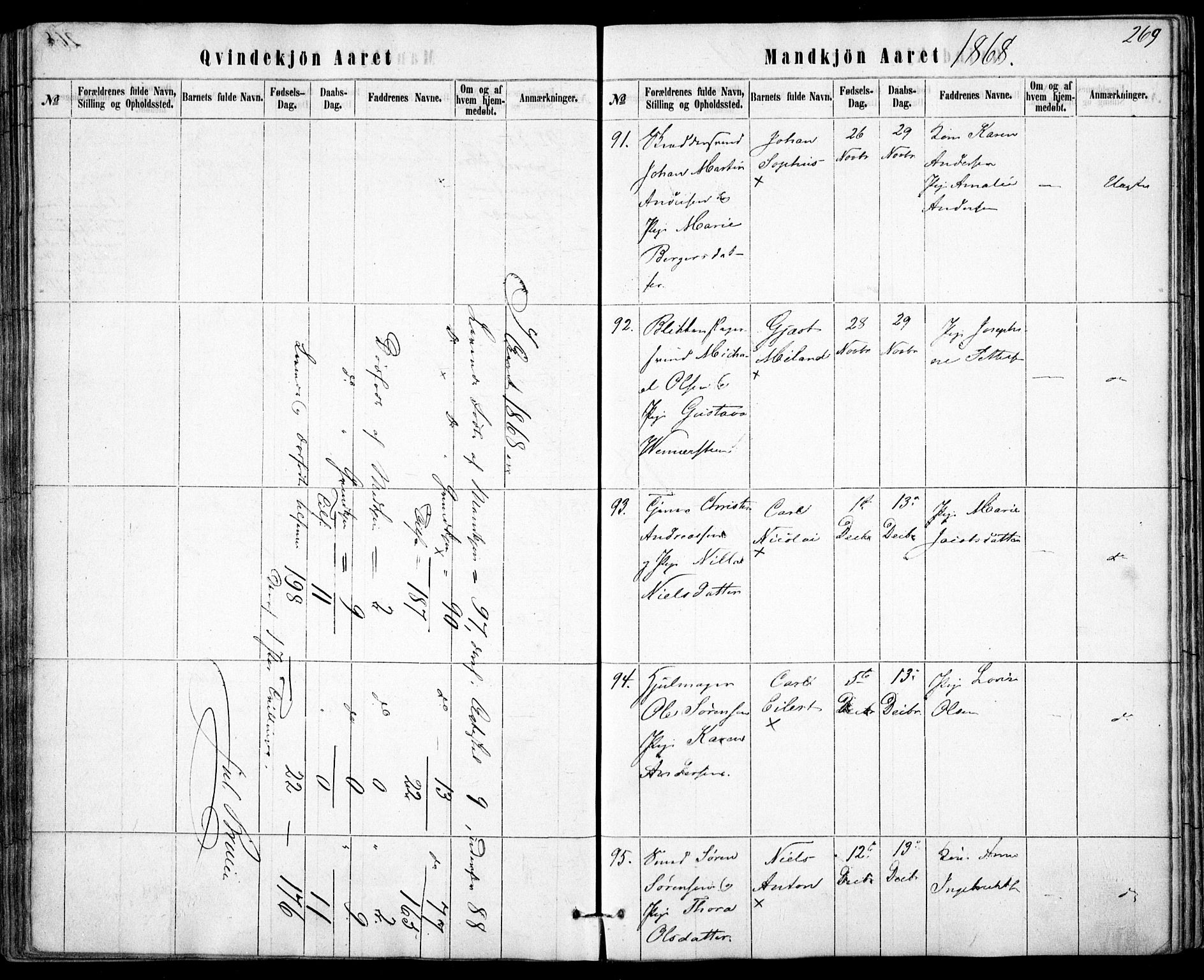 Rikshospitalet prestekontor Kirkebøker, AV/SAO-A-10309b/F/L0004: Parish register (official) no. 4, 1853-1870, p. 269