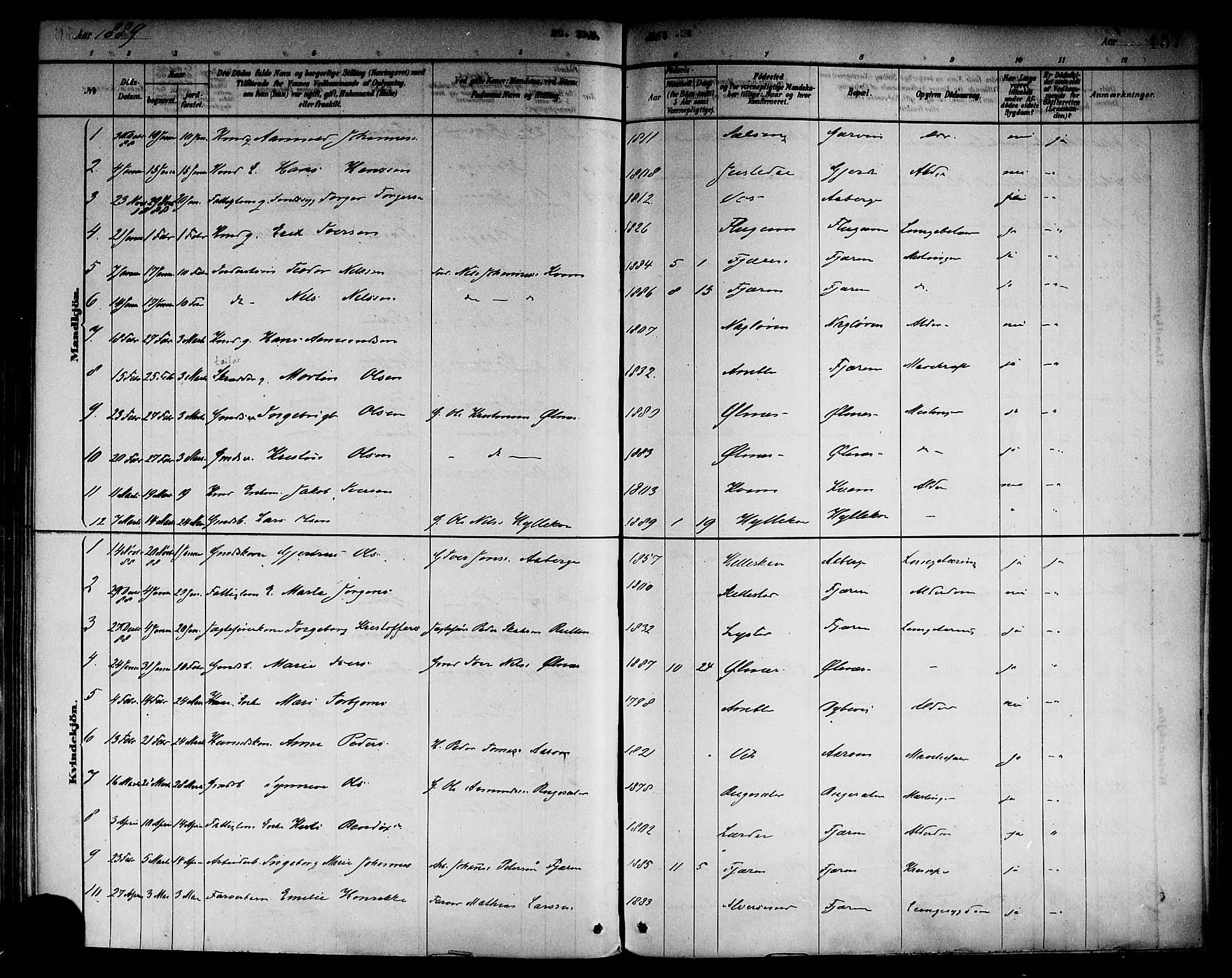 Sogndal sokneprestembete, SAB/A-81301/H/Haa/Haab/L0001: Parish register (official) no. B 1, 1878-1899, p. 157