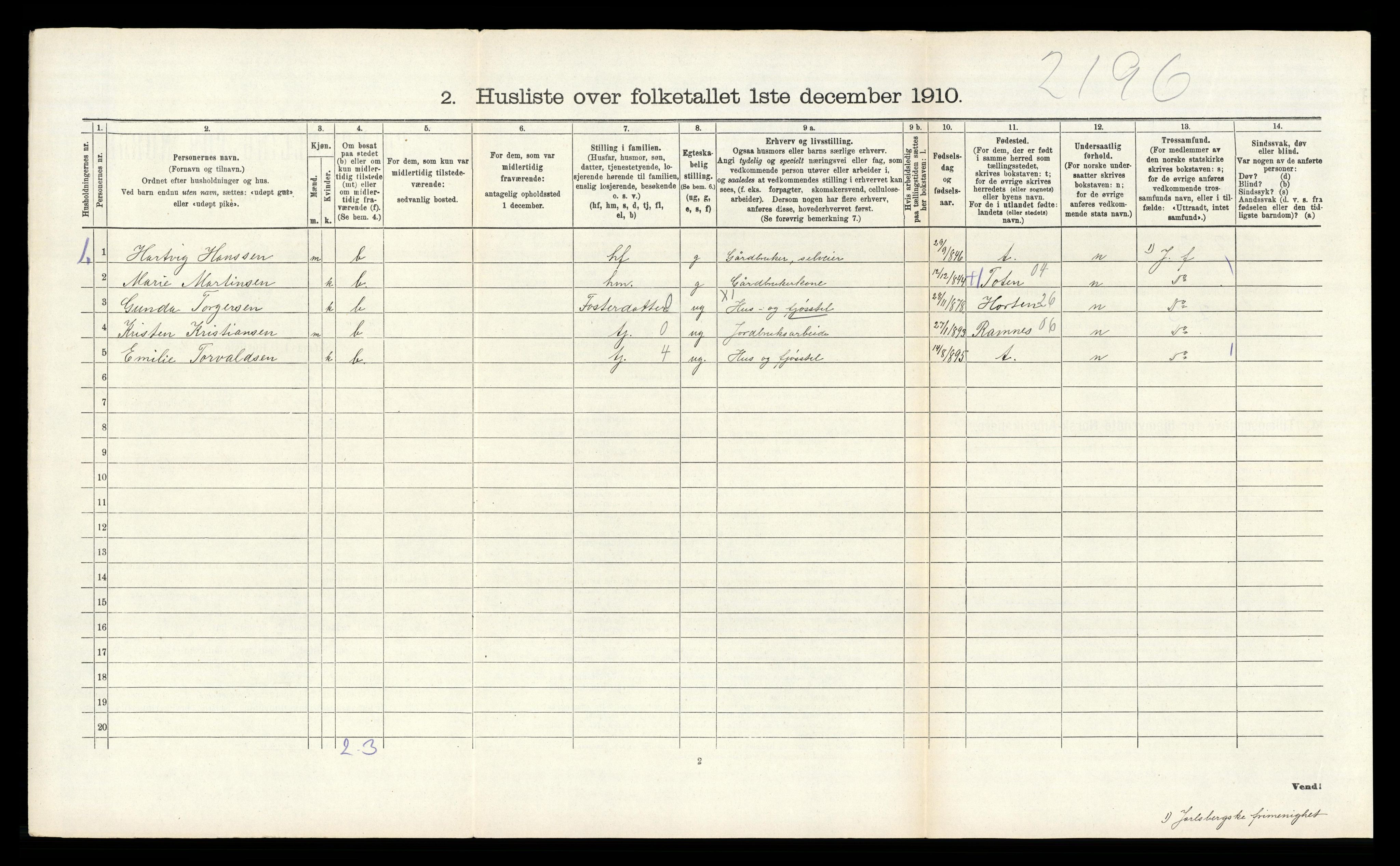 RA, 1910 census for Våle, 1910, p. 831