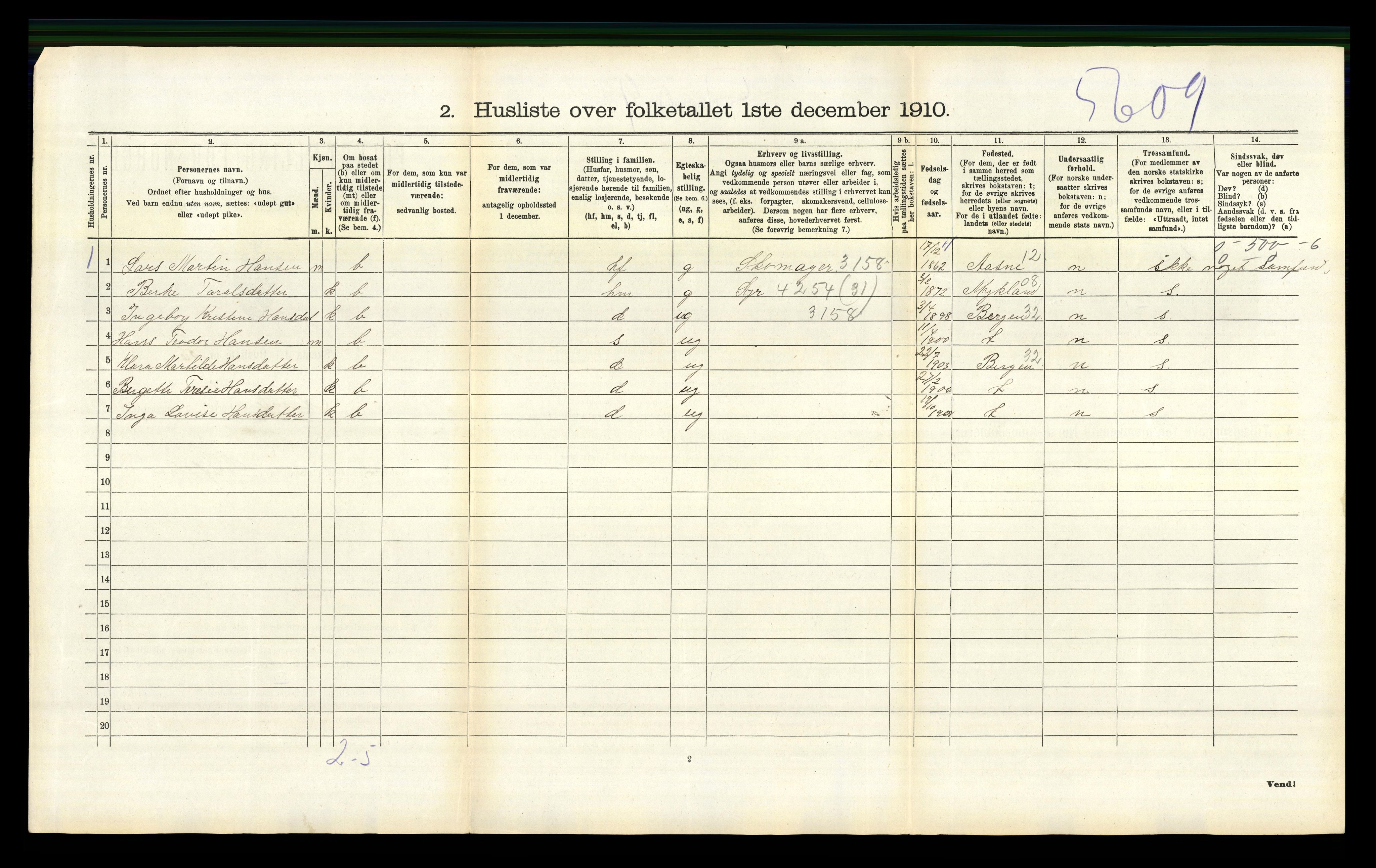 RA, 1910 census for Åmli, 1910, p. 226