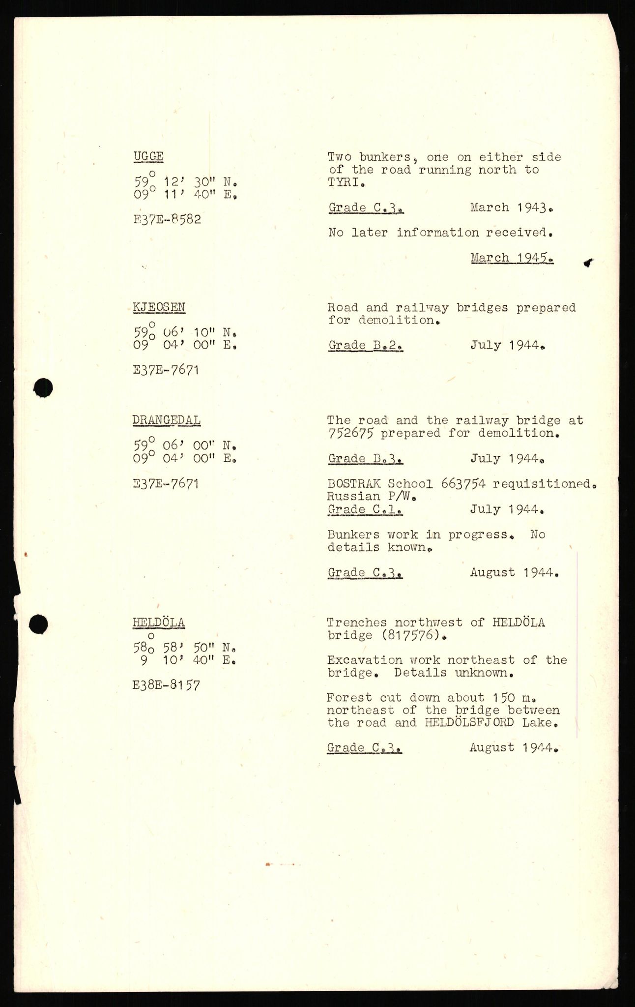 Forsvaret, Forsvarets overkommando II, AV/RA-RAFA-3915/D/Dd/L0020: Telemark, 1942-1945, p. 33
