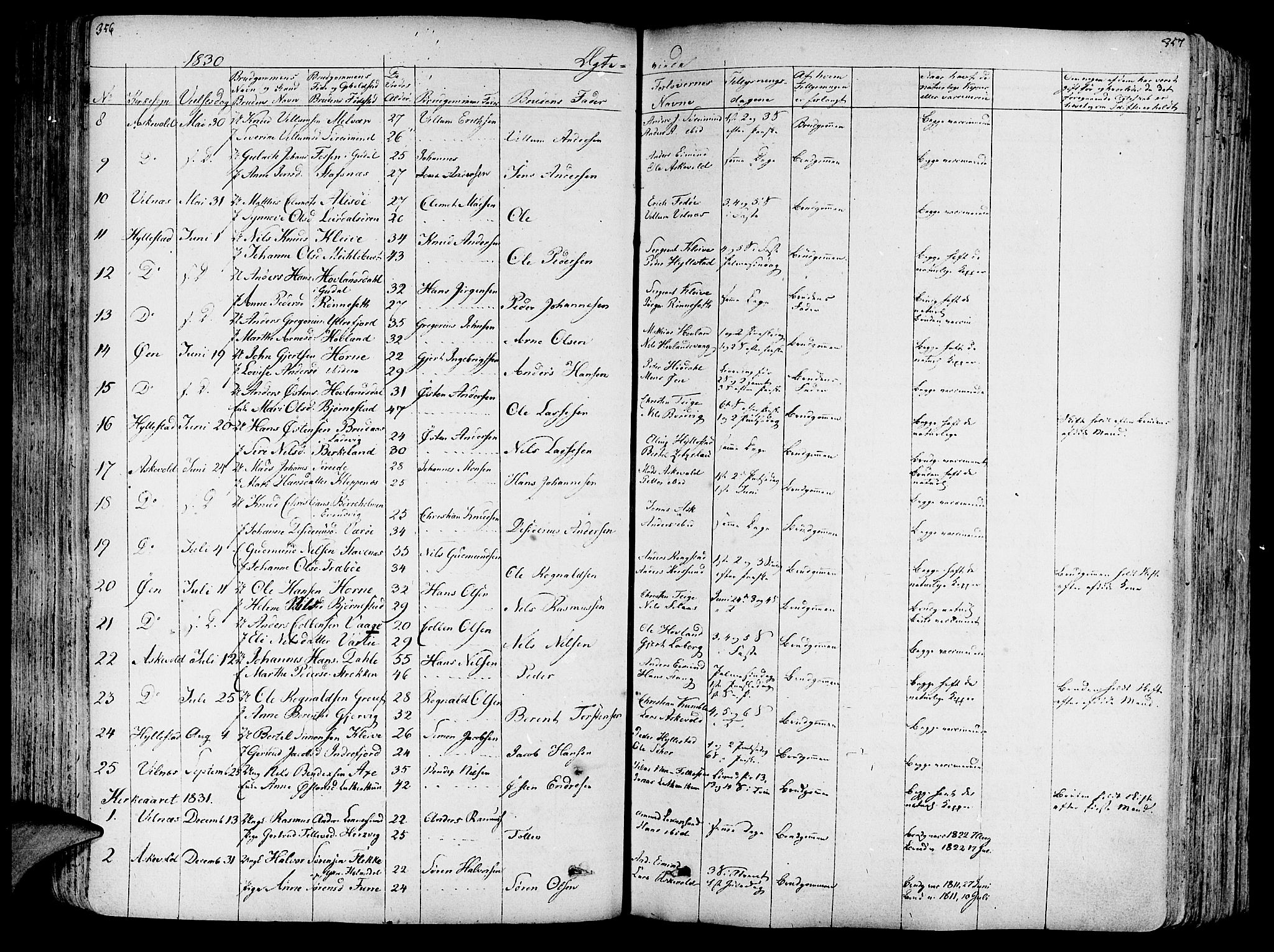 Askvoll sokneprestembete, AV/SAB-A-79501/H/Haa/Haaa/L0010: Parish register (official) no. A 10, 1821-1844, p. 356-357