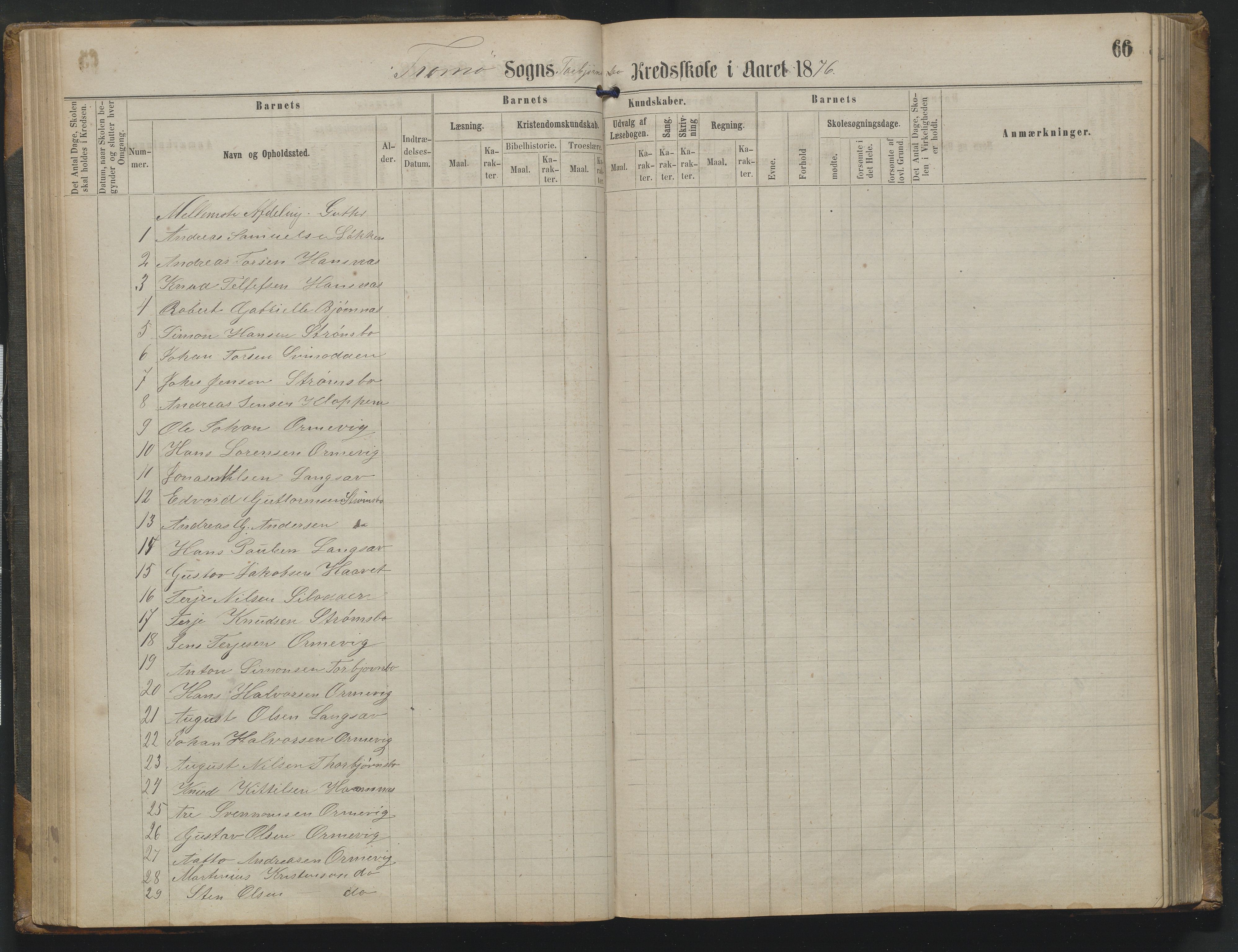 Arendal kommune, Katalog I, AAKS/KA0906-PK-I/07/L0342: Protokoll Torbjørnsbu skole, 1869-1890, p. 66