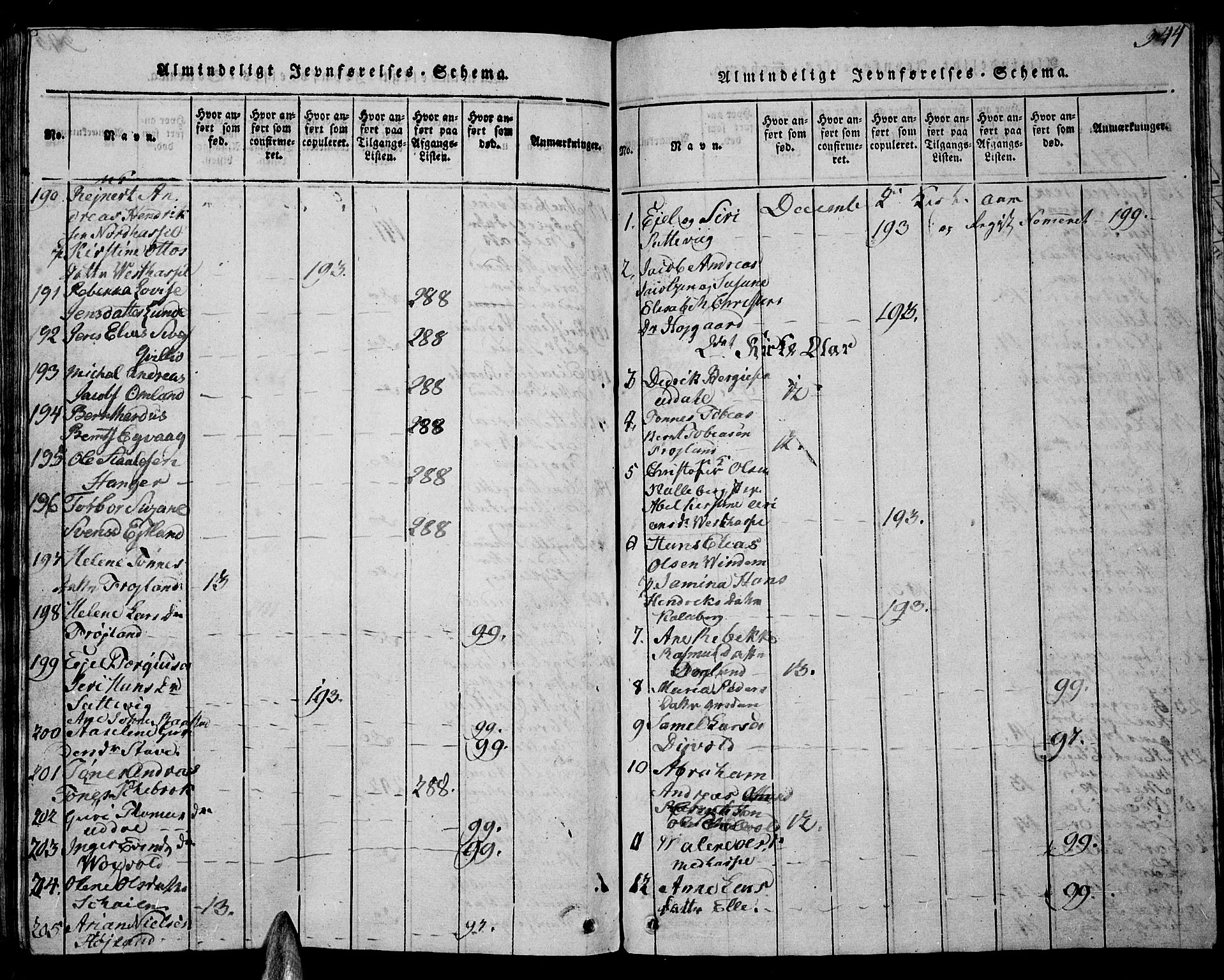 Lista sokneprestkontor, AV/SAK-1111-0027/F/Fb/L0001: Parish register (copy) no. B 1, 1816-1832, p. 344