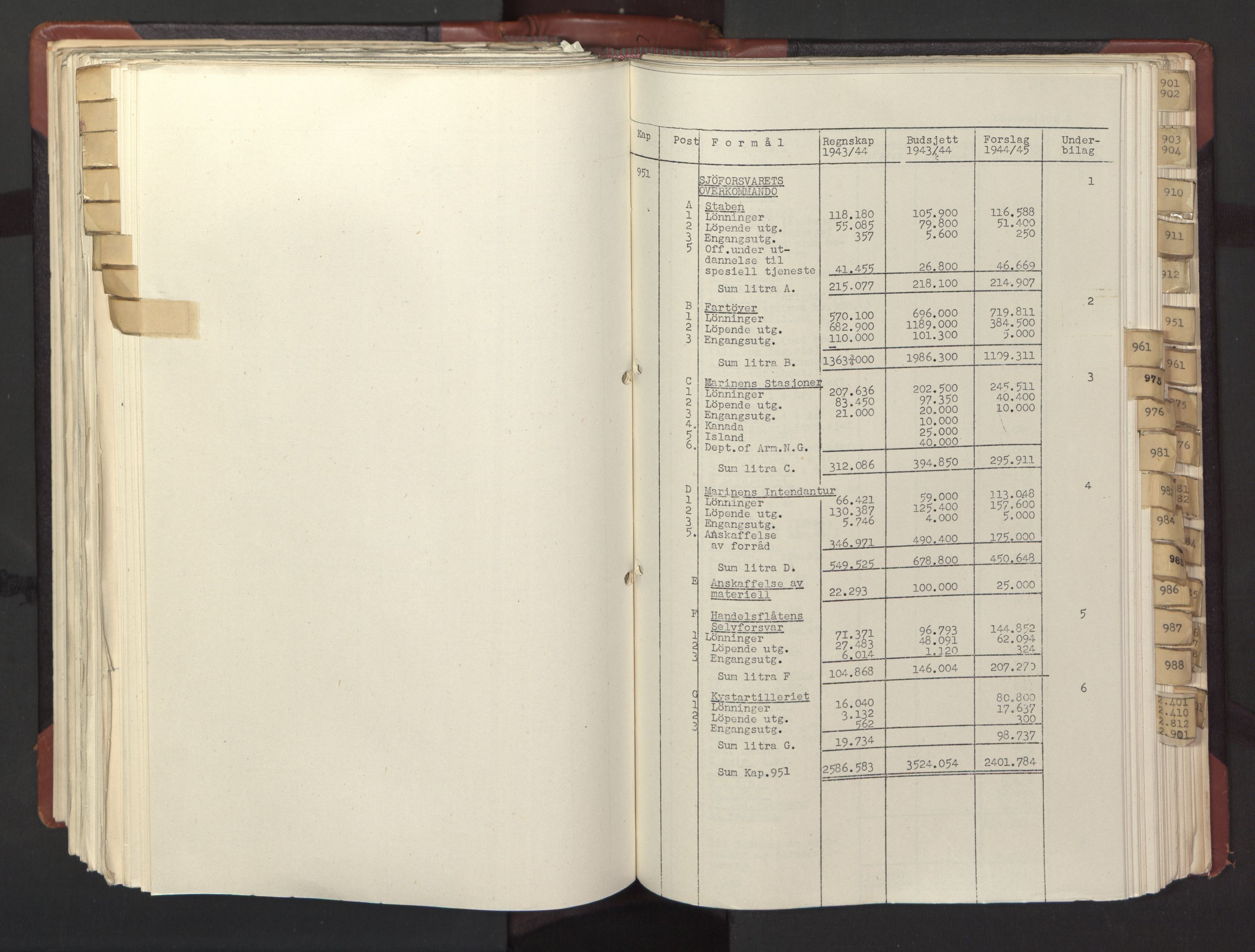 Statsrådssekretariatet, AV/RA-S-1001/A/Ac/L0126: Kgl. res. 12/1-25/5, 1945, p. 441