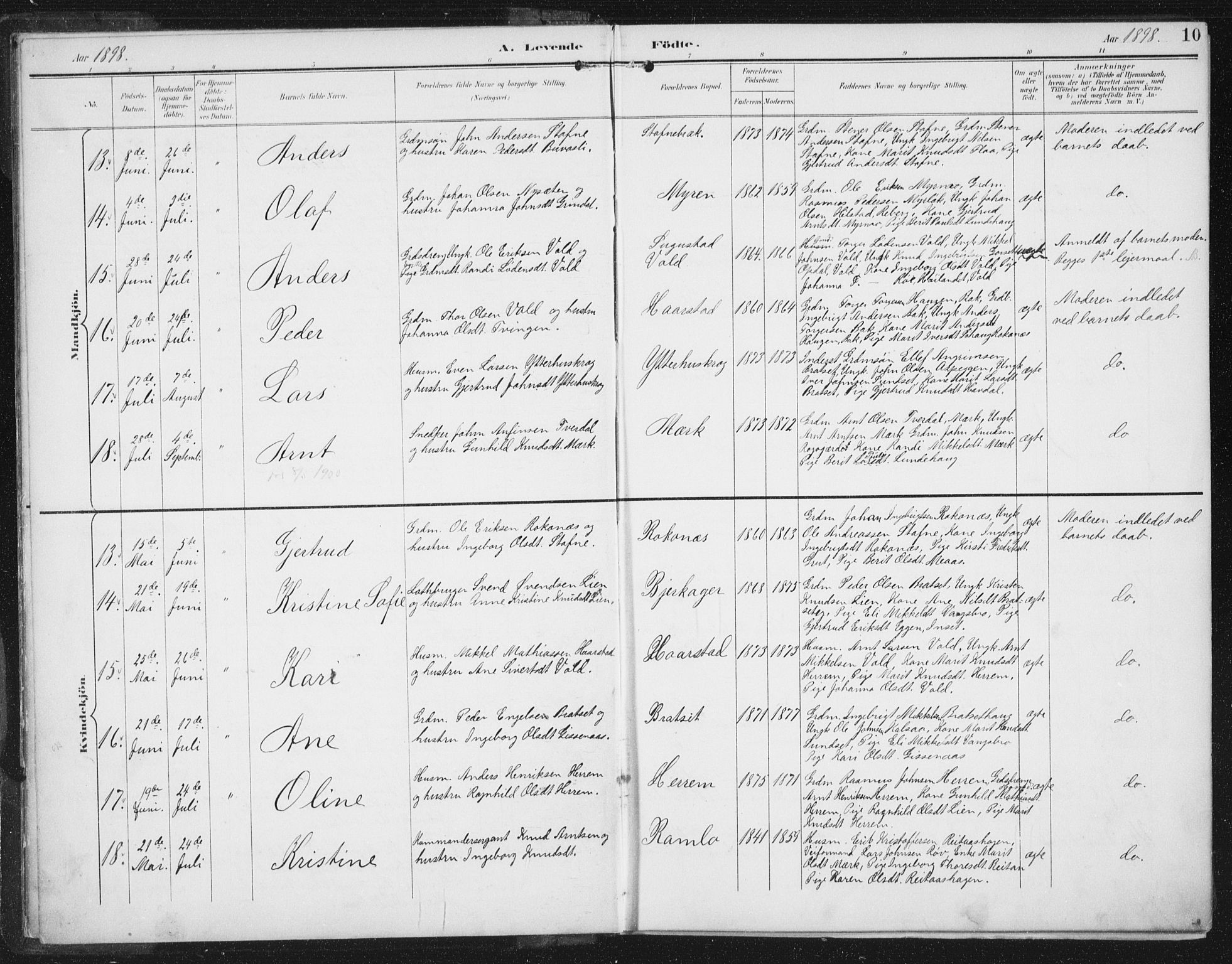 Ministerialprotokoller, klokkerbøker og fødselsregistre - Sør-Trøndelag, AV/SAT-A-1456/674/L0872: Parish register (official) no. 674A04, 1897-1907, p. 10