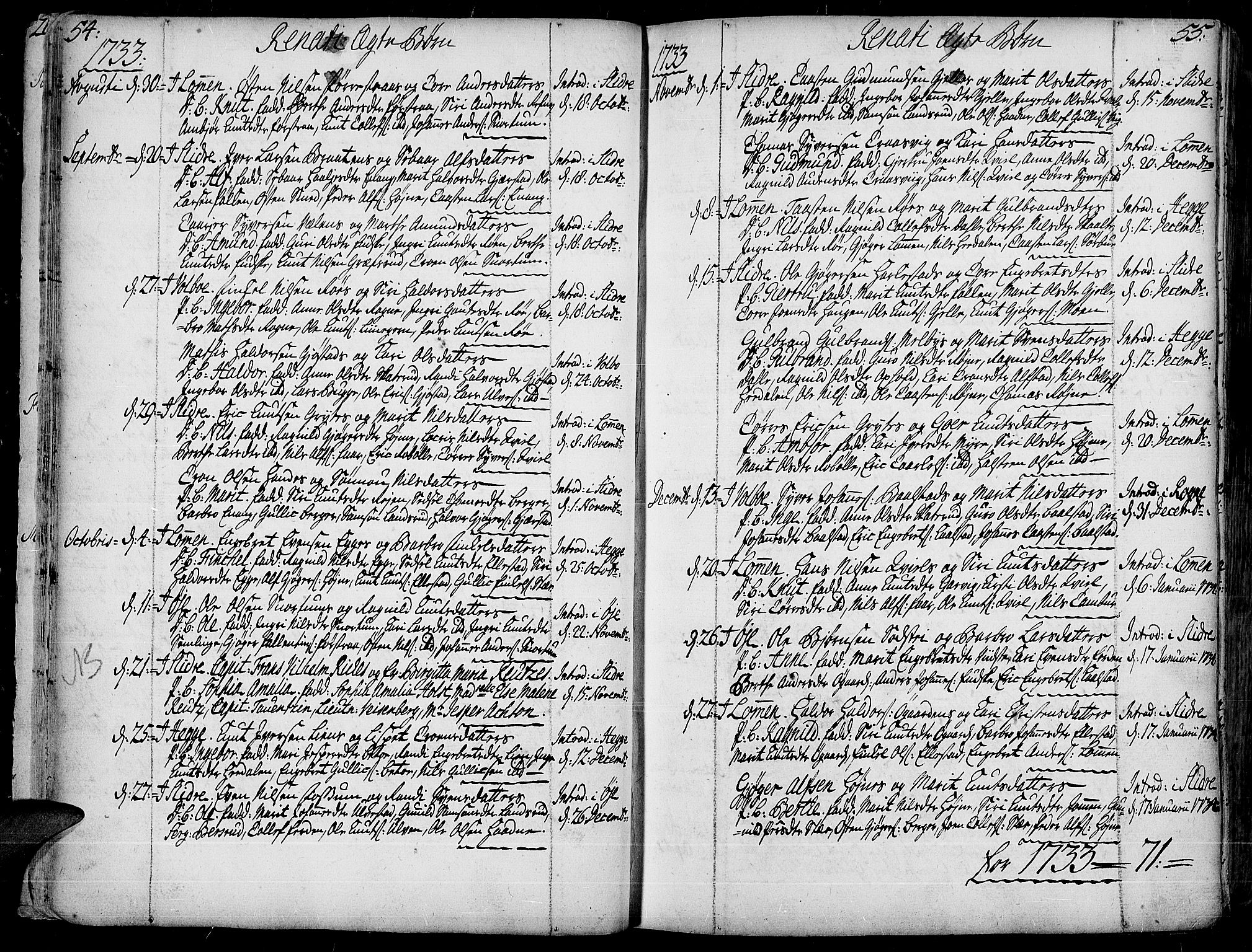 Slidre prestekontor, SAH/PREST-134/H/Ha/Haa/L0001: Parish register (official) no. 1, 1724-1814, p. 54-55