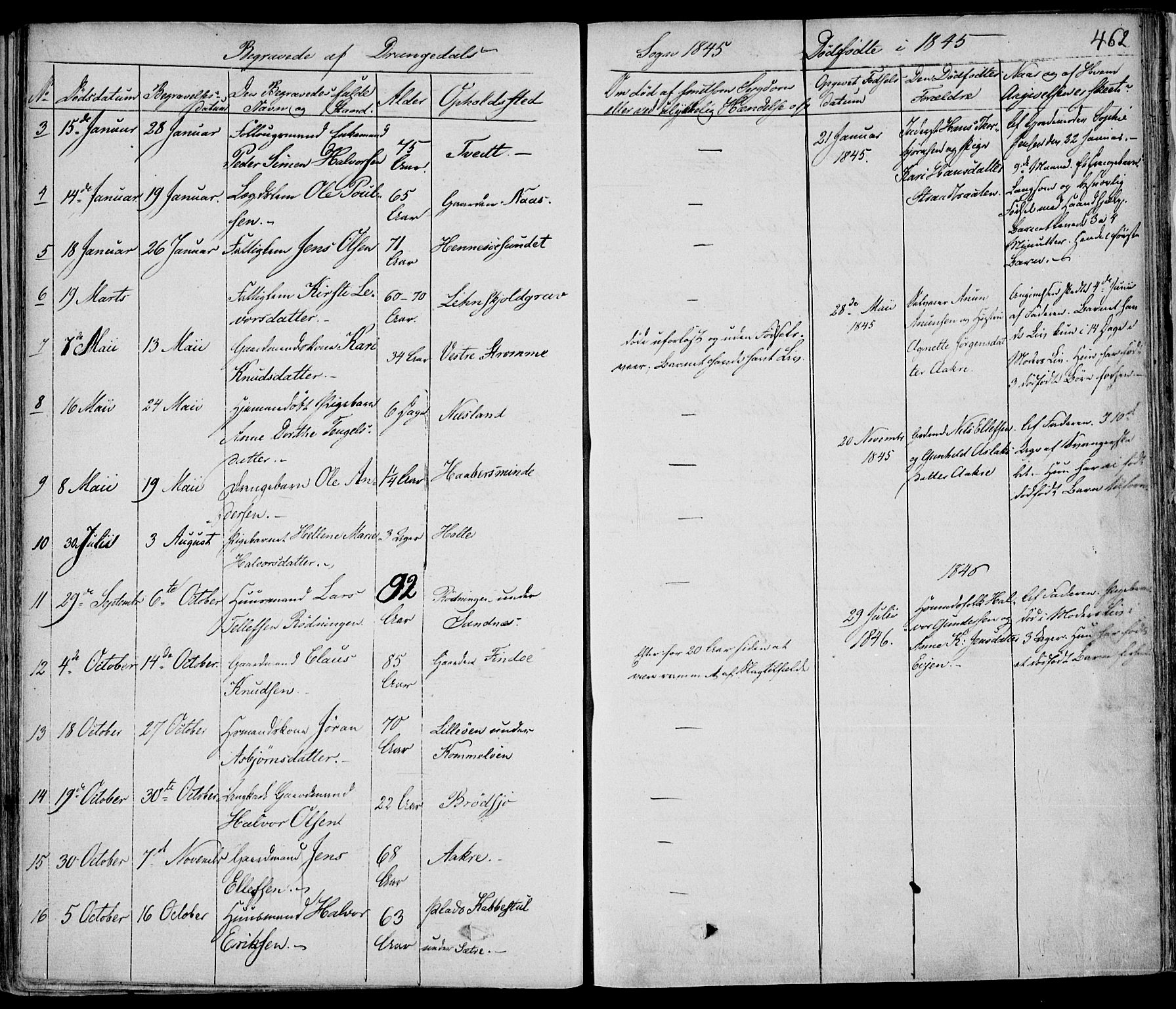 Drangedal kirkebøker, SAKO/A-258/F/Fa/L0007a: Parish register (official) no. 7a, 1837-1856, p. 462