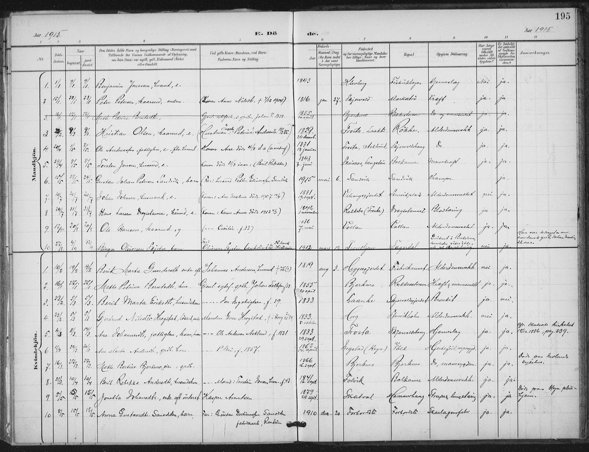 Ministerialprotokoller, klokkerbøker og fødselsregistre - Nord-Trøndelag, SAT/A-1458/712/L0101: Parish register (official) no. 712A02, 1901-1916, p. 195