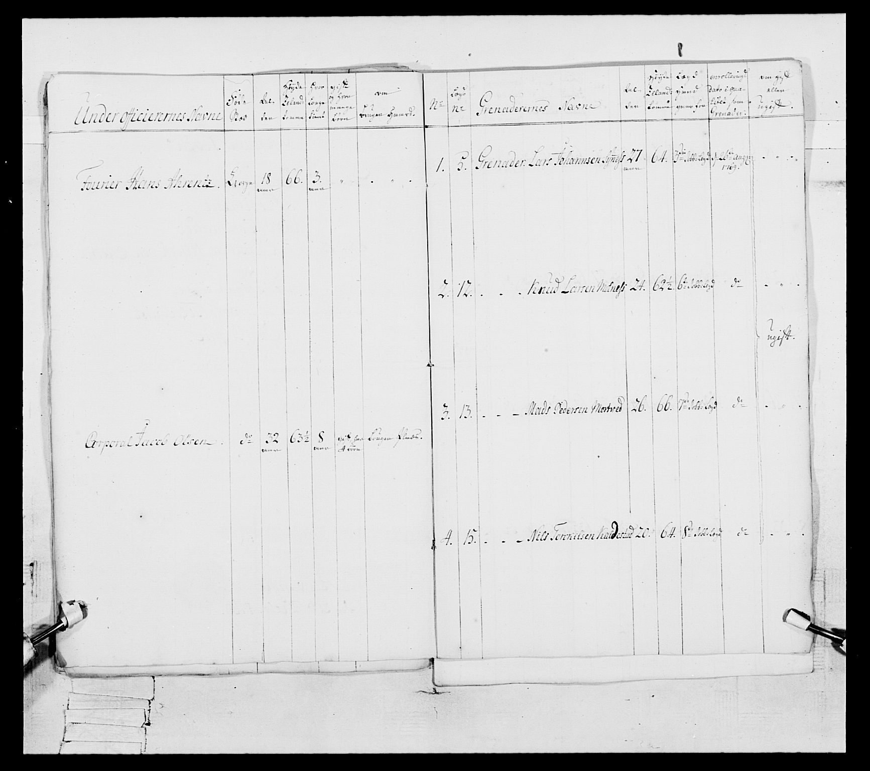 Generalitets- og kommissariatskollegiet, Det kongelige norske kommissariatskollegium, AV/RA-EA-5420/E/Eh/L0105: 2. Vesterlenske nasjonale infanteriregiment, 1766-1773, p. 67