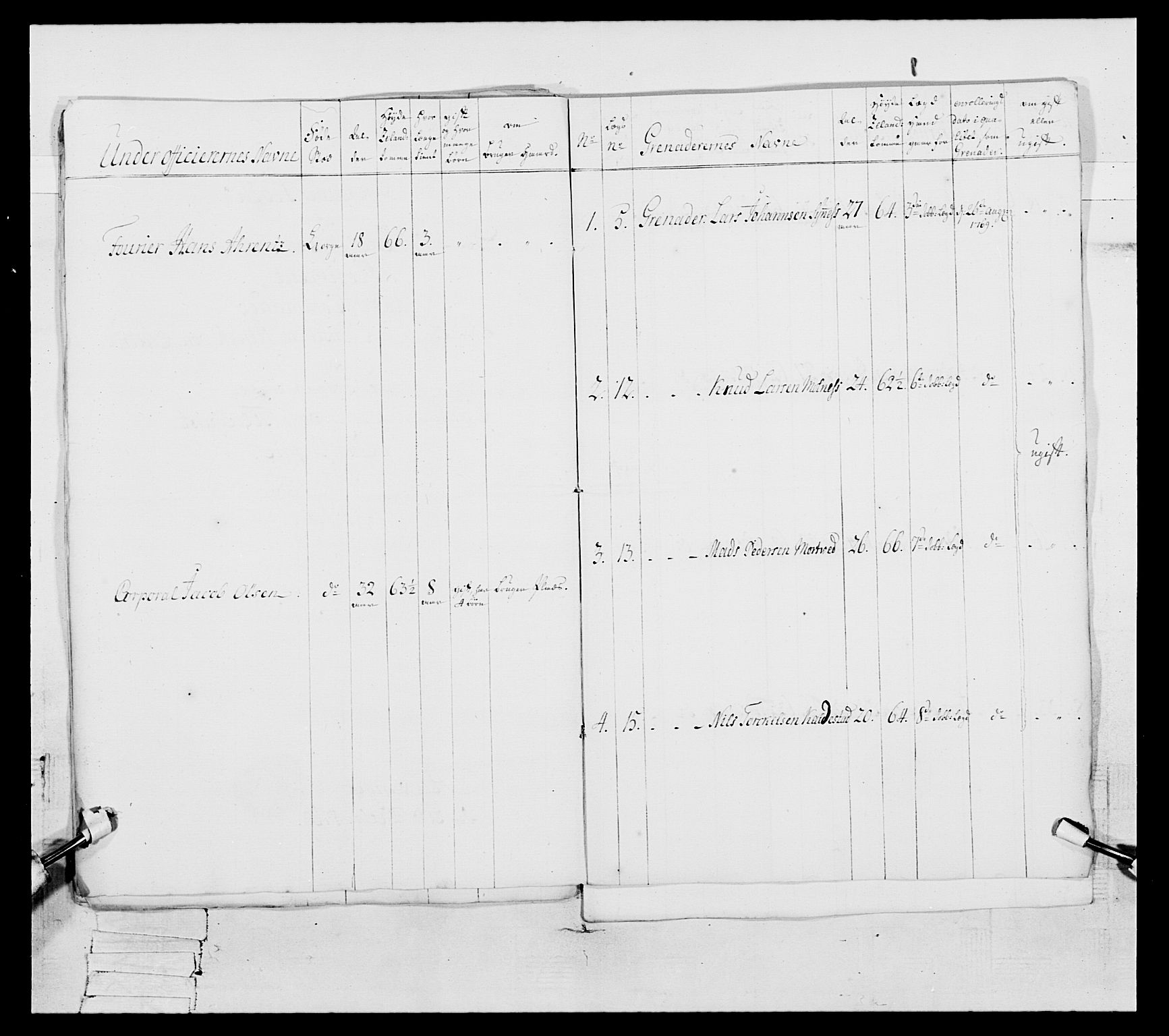 Generalitets- og kommissariatskollegiet, Det kongelige norske kommissariatskollegium, RA/EA-5420/E/Eh/L0105: 2. Vesterlenske nasjonale infanteriregiment, 1766-1773, p. 67