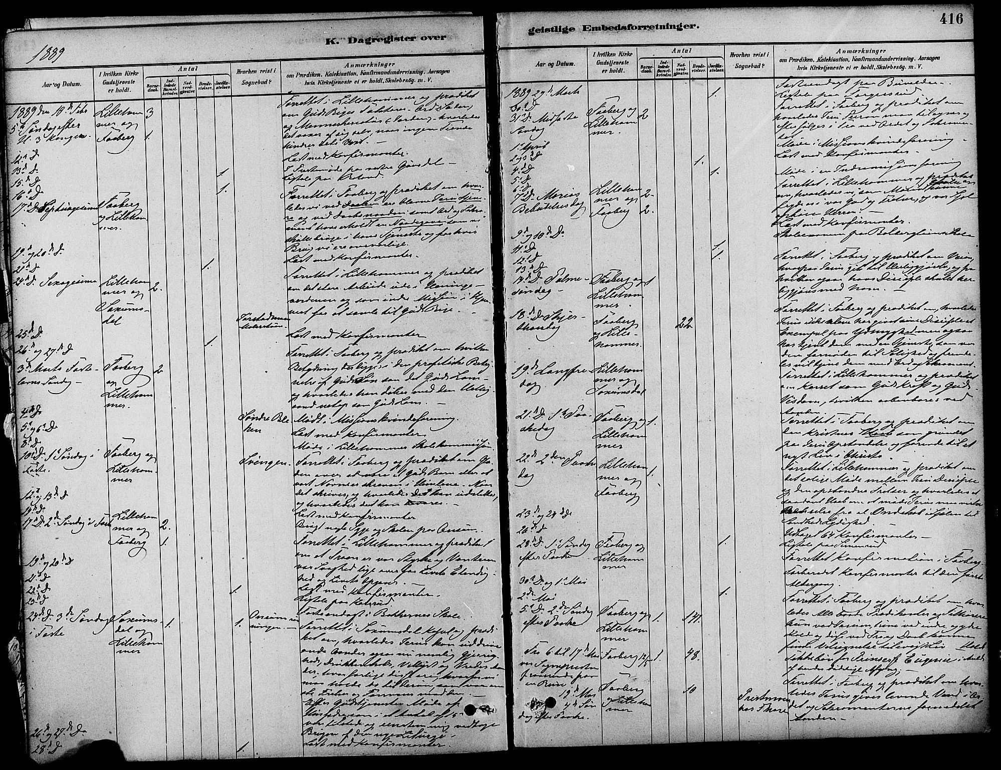 Fåberg prestekontor, AV/SAH-PREST-086/H/Ha/Haa/L0008: Parish register (official) no. 8, 1879-1898, p. 416