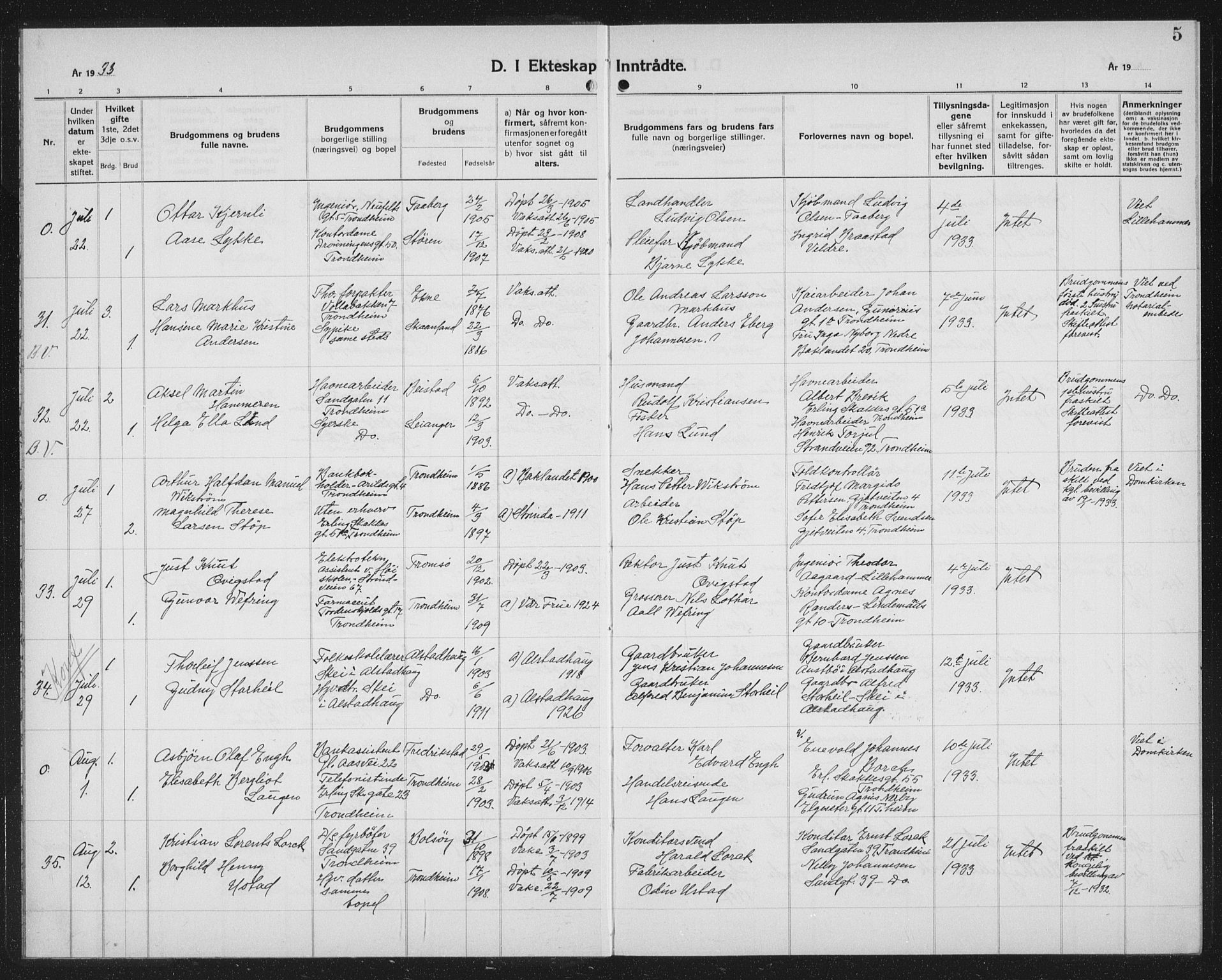 Ministerialprotokoller, klokkerbøker og fødselsregistre - Sør-Trøndelag, AV/SAT-A-1456/602/L0152: Parish register (copy) no. 602C20, 1933-1940, p. 5