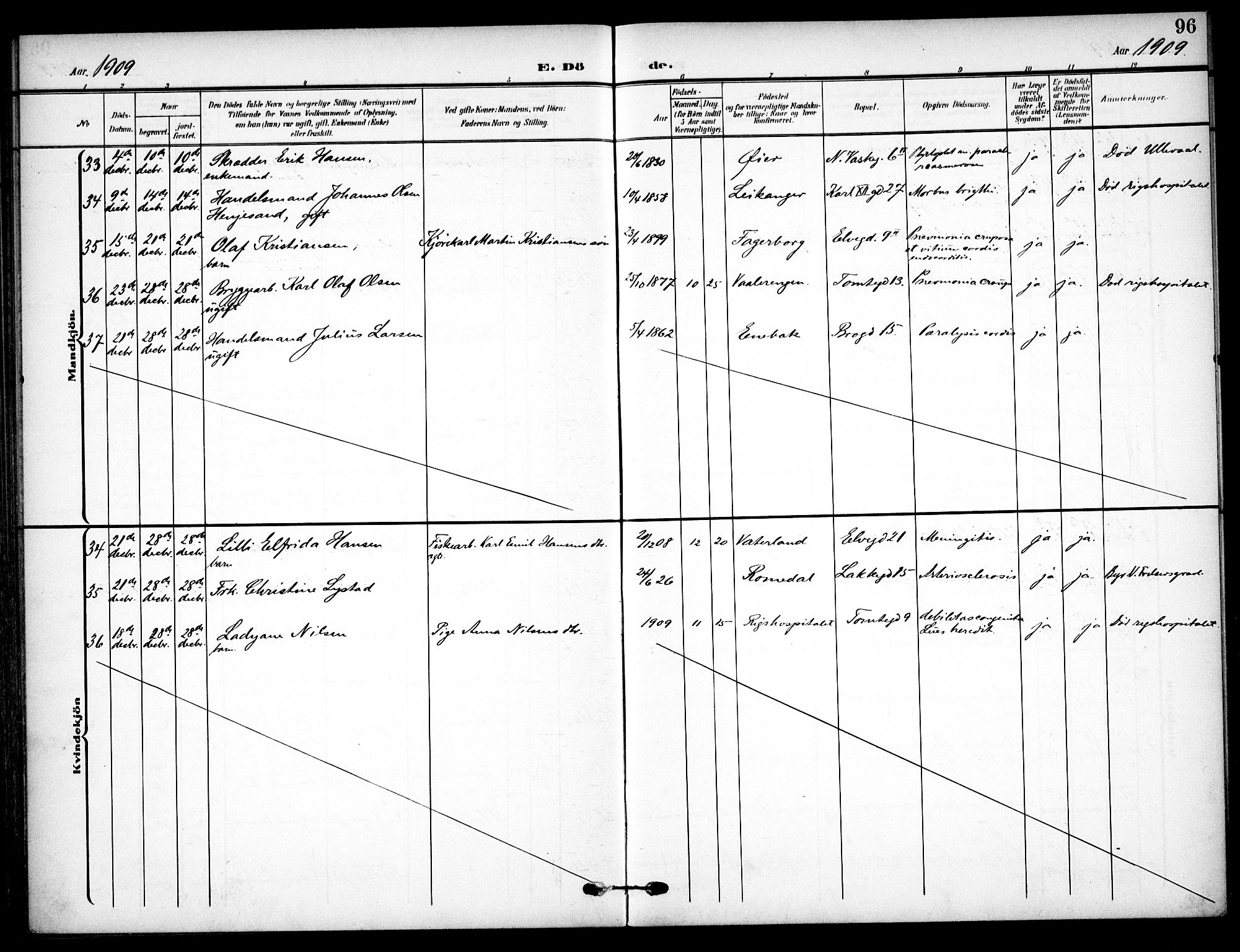 Vaterland prestekontor Kirkebøker, AV/SAO-A-10880/F/Fa/L0002: Parish register (official) no. 2, 1907-1921, p. 96