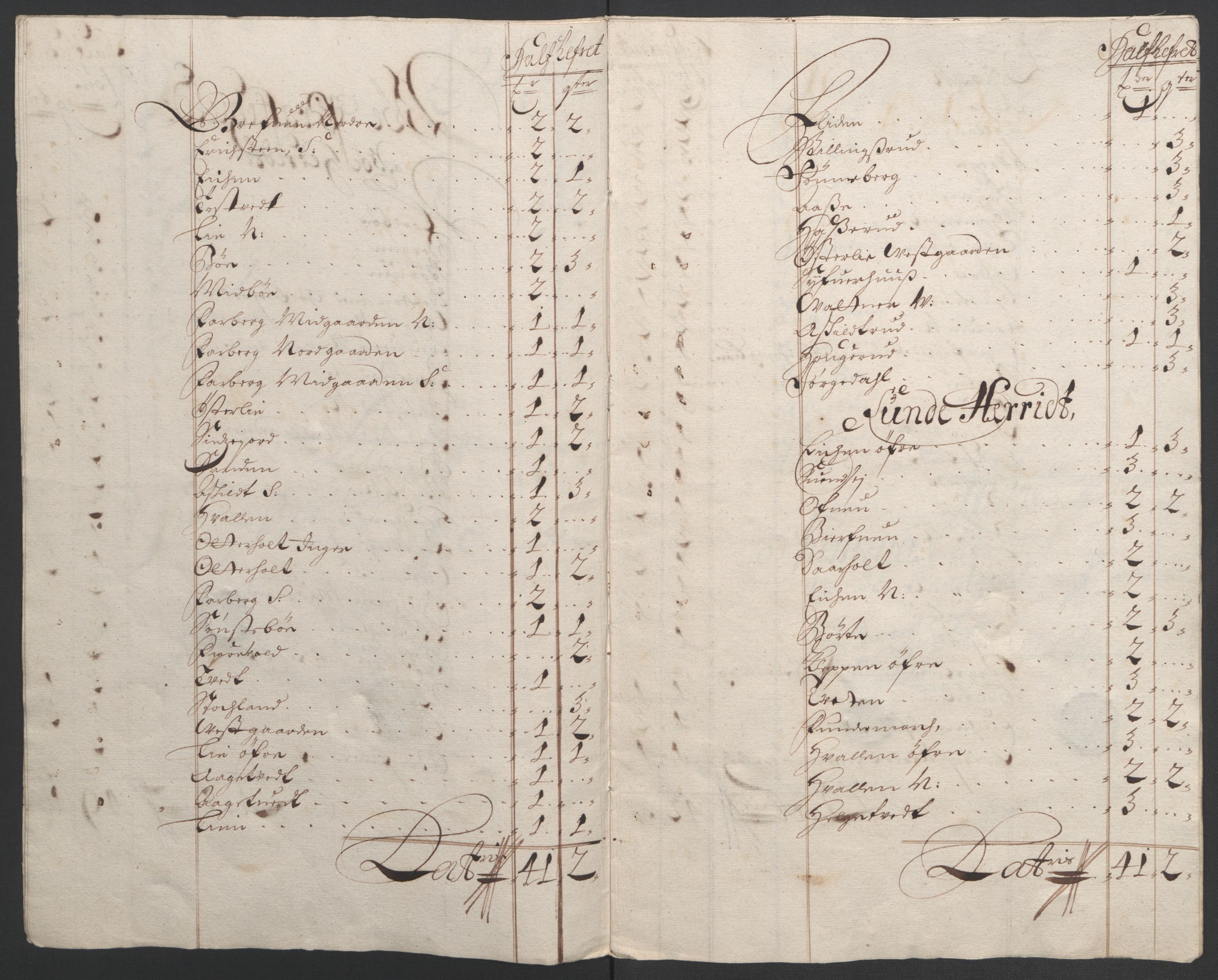 Rentekammeret inntil 1814, Reviderte regnskaper, Fogderegnskap, AV/RA-EA-4092/R36/L2092: Fogderegnskap Øvre og Nedre Telemark og Bamble, 1694, p. 27