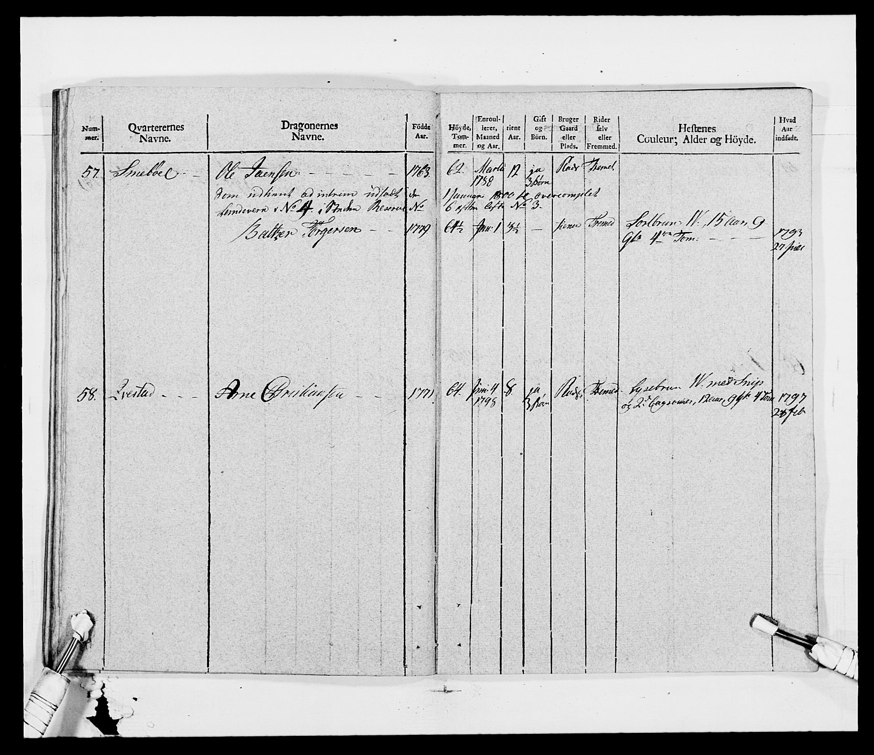 Generalitets- og kommissariatskollegiet, Det kongelige norske kommissariatskollegium, AV/RA-EA-5420/E/Eh/L0011: Smålenske dragonregiment, 1795-1807, p. 512