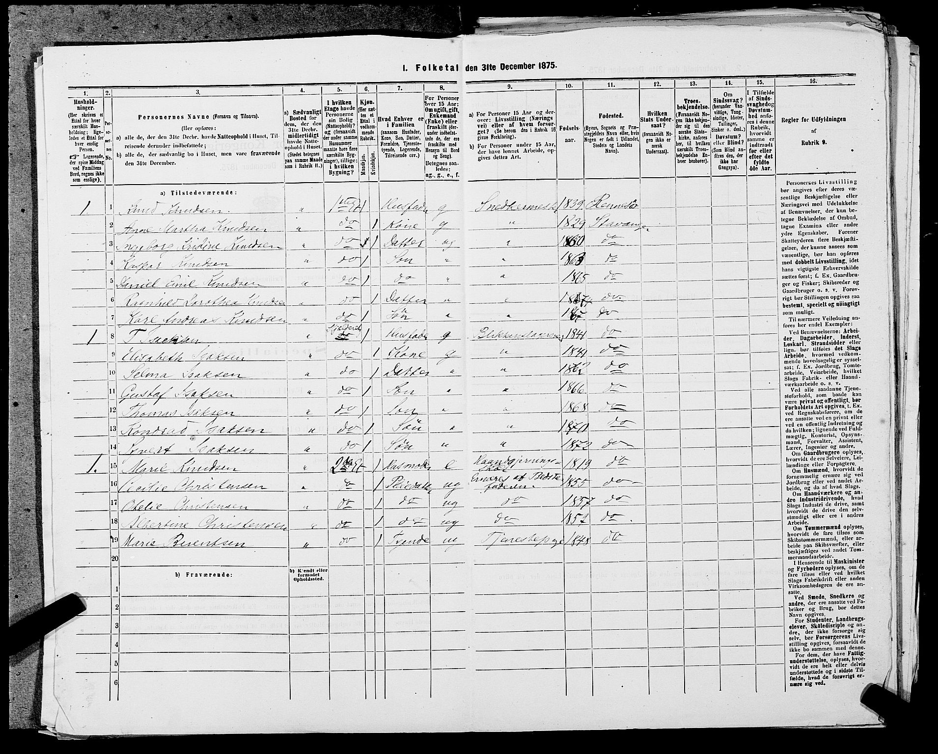 SAST, 1875 census for 1103 Stavanger, 1875, p. 2126