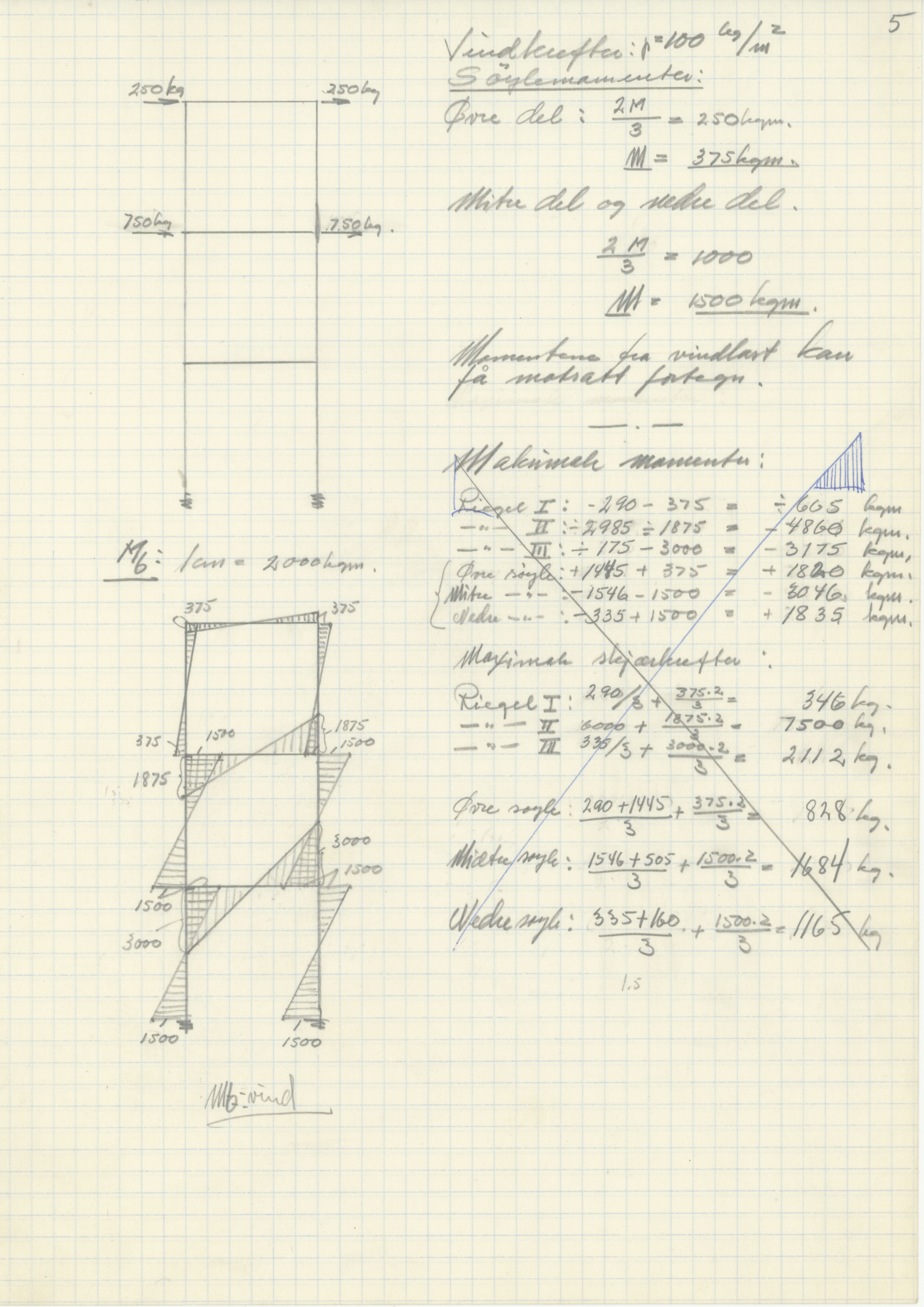 Odda smelteverk AS, KRAM/A-0157.1/T/Td/L0003: Gruppe 3. Importkai, 1954-1993, p. 186