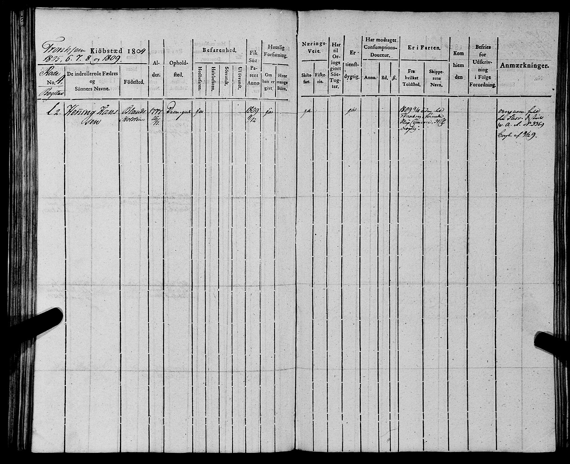 Sjøinnrulleringen - Trondhjemske distrikt, SAT/A-5121/01/L0012: Ruller for Trondhjem by, 1804-1809, p. 147