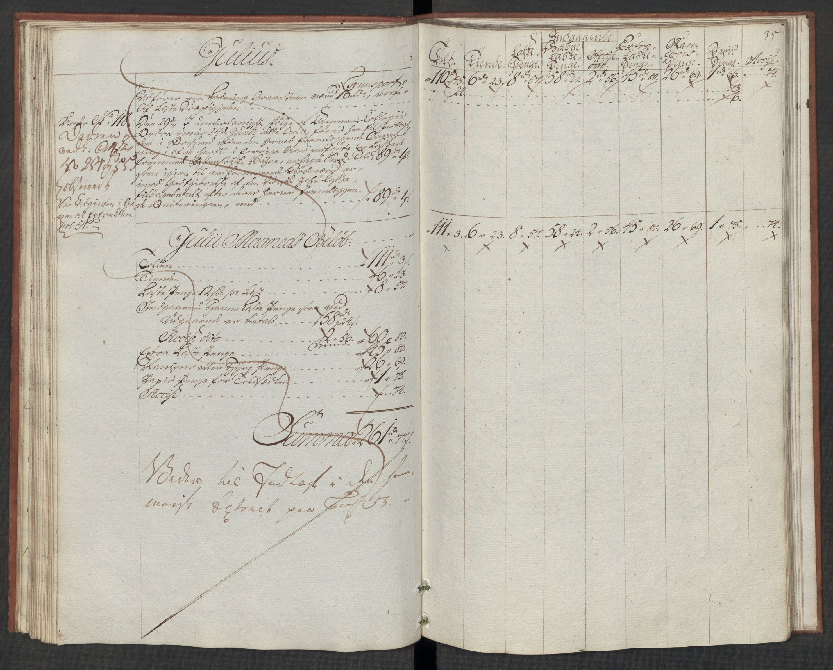 Generaltollkammeret, tollregnskaper, AV/RA-EA-5490/R19/L0046/0002: Tollregnskaper Flekkefjord / Utgående hovedtollbok, 1786, p. 34b-35a