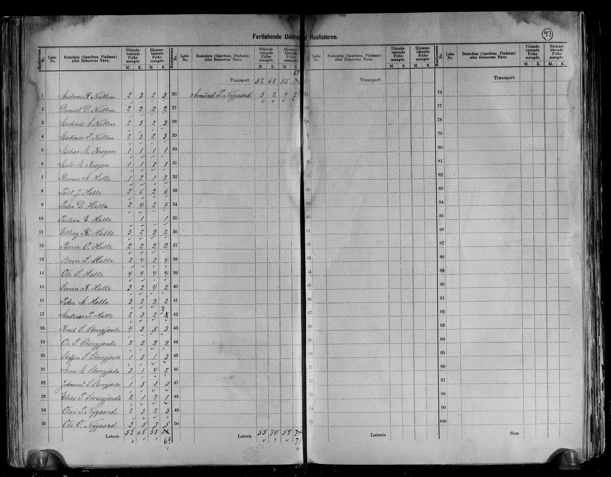 RA, 1891 census for 1514 Sande, 1891, p. 30