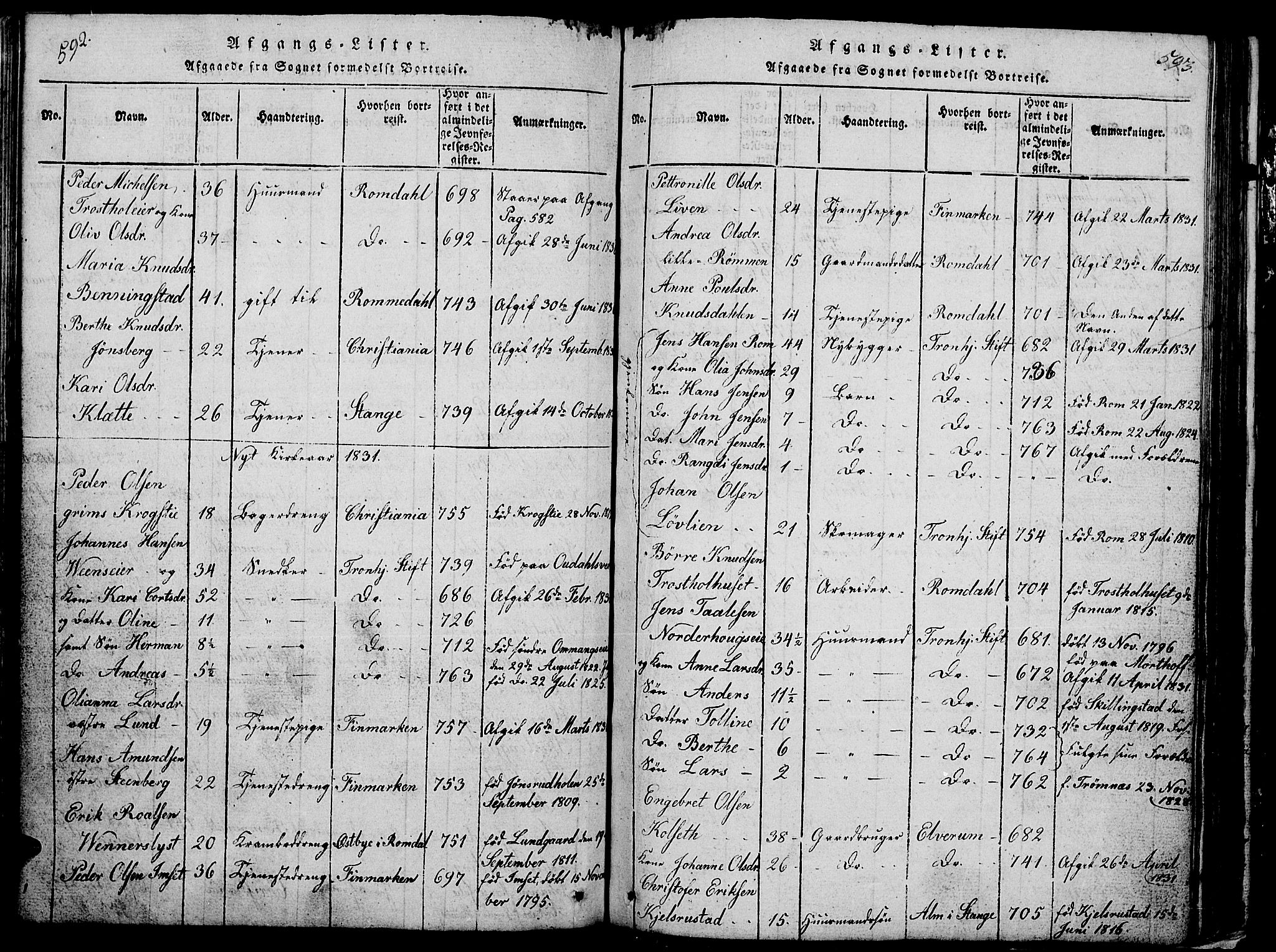 Løten prestekontor, AV/SAH-PREST-022/L/La/L0001: Parish register (copy) no. 1, 1812-1832, p. 592-593