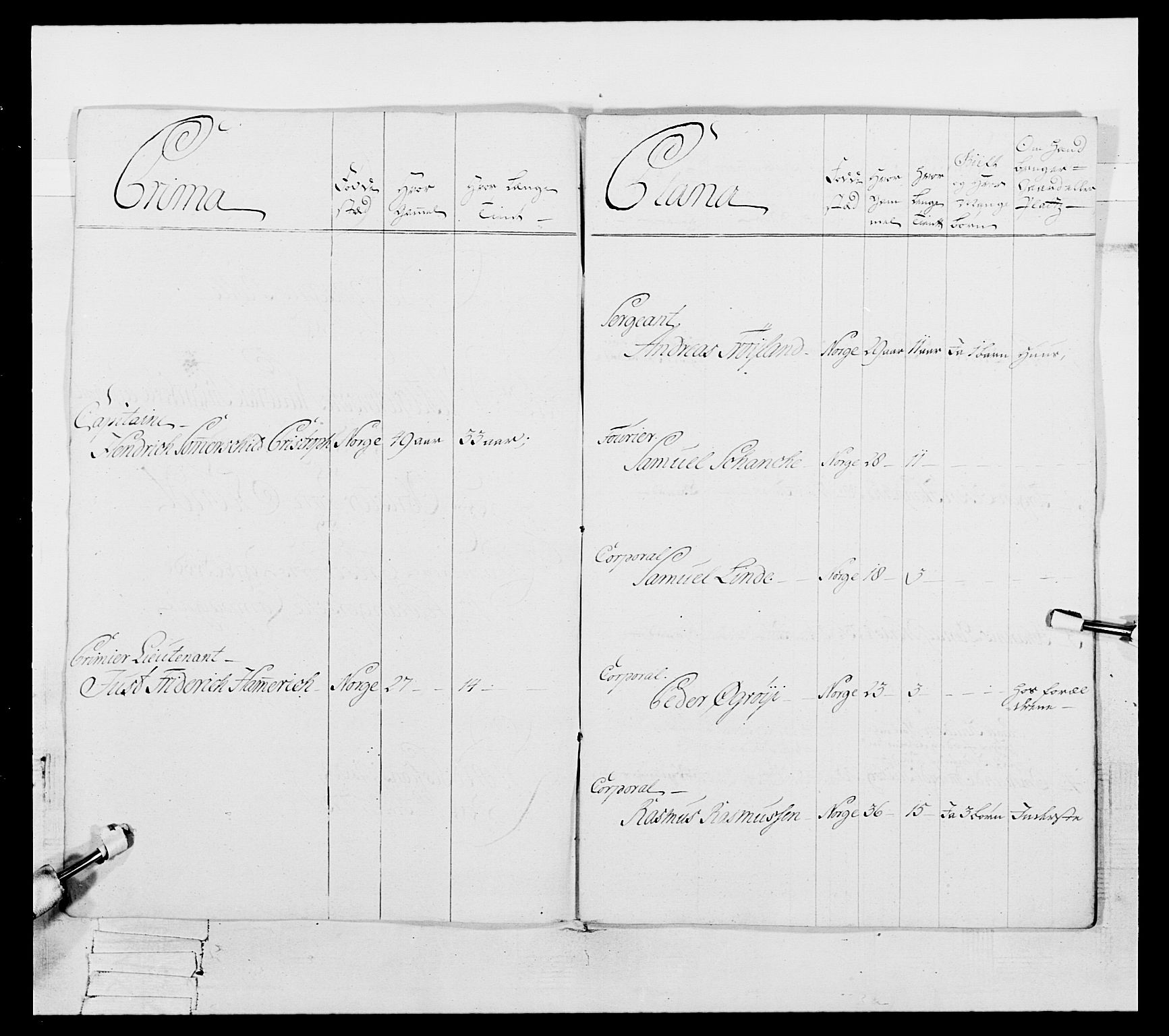 Generalitets- og kommissariatskollegiet, Det kongelige norske kommissariatskollegium, AV/RA-EA-5420/E/Eh/L0105: 2. Vesterlenske nasjonale infanteriregiment, 1766-1773, p. 243