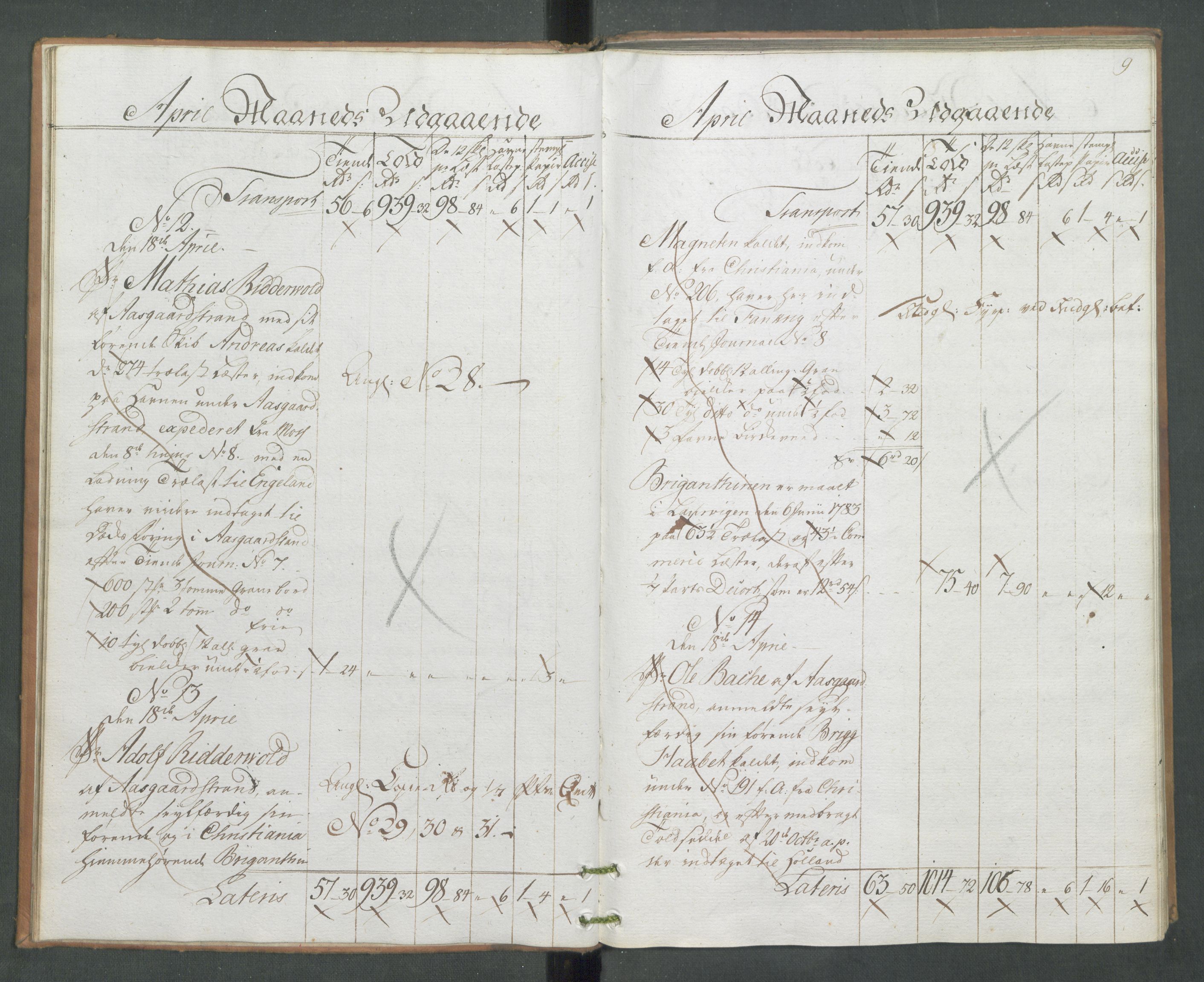 Generaltollkammeret, tollregnskaper, AV/RA-EA-5490/R09/L0079/0001: Tollregnskaper Holmestrand / Utgående hovedtollbok, 1786, p. 8b-9a