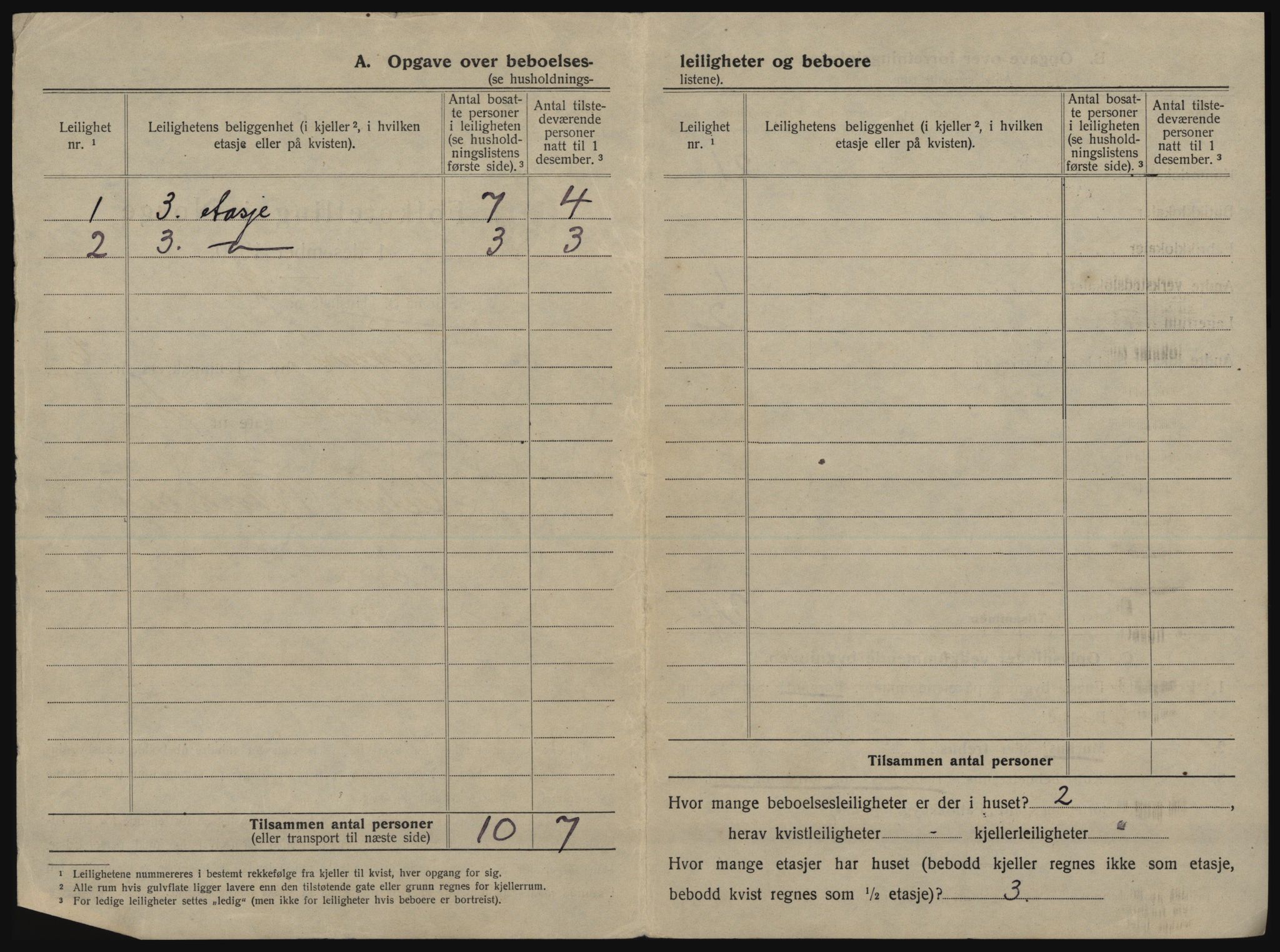 SATØ, 1920 census for Tromsø, 1920, p. 1096