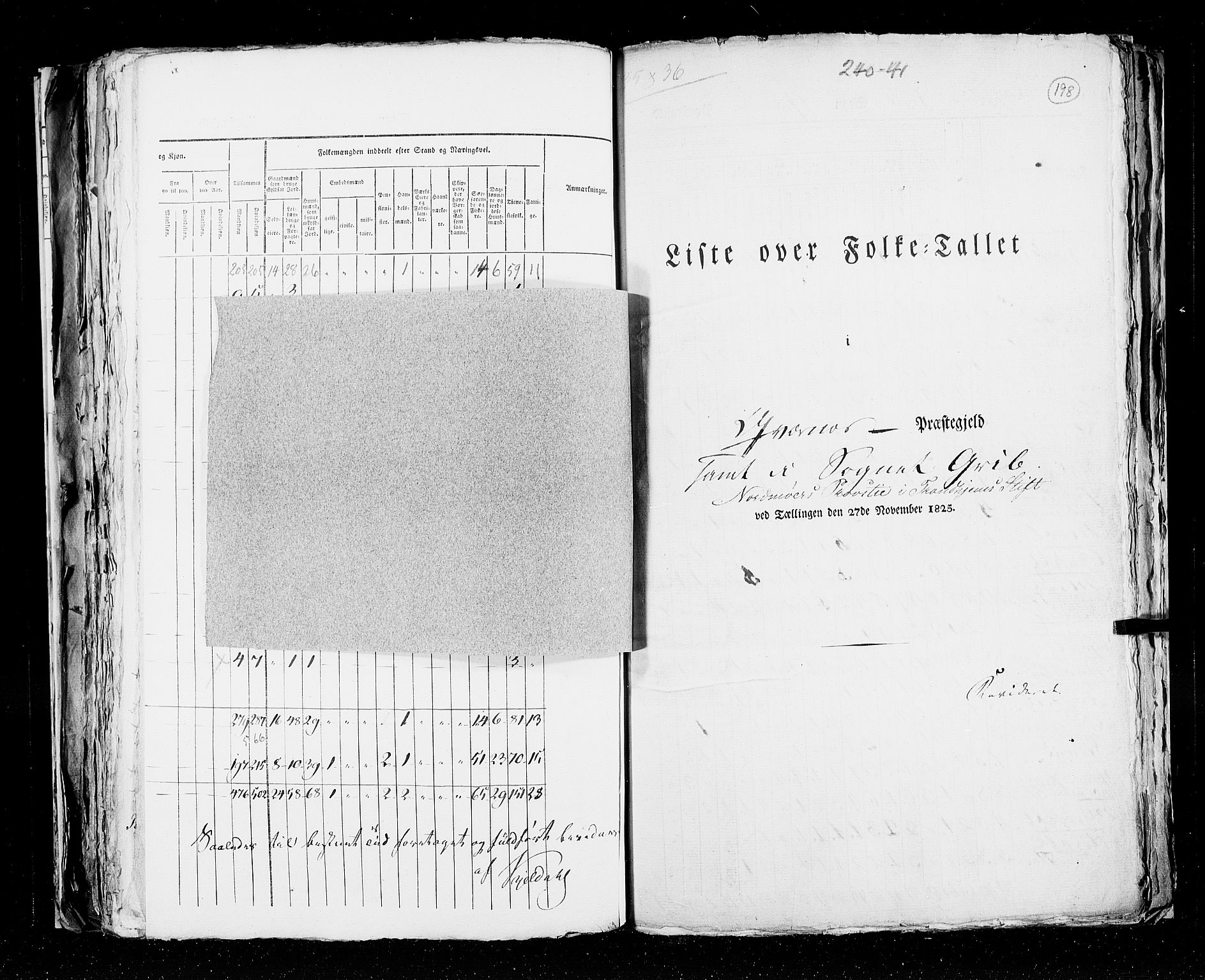 RA, Census 1825, vol. 15: Romsdal amt, 1825, p. 198