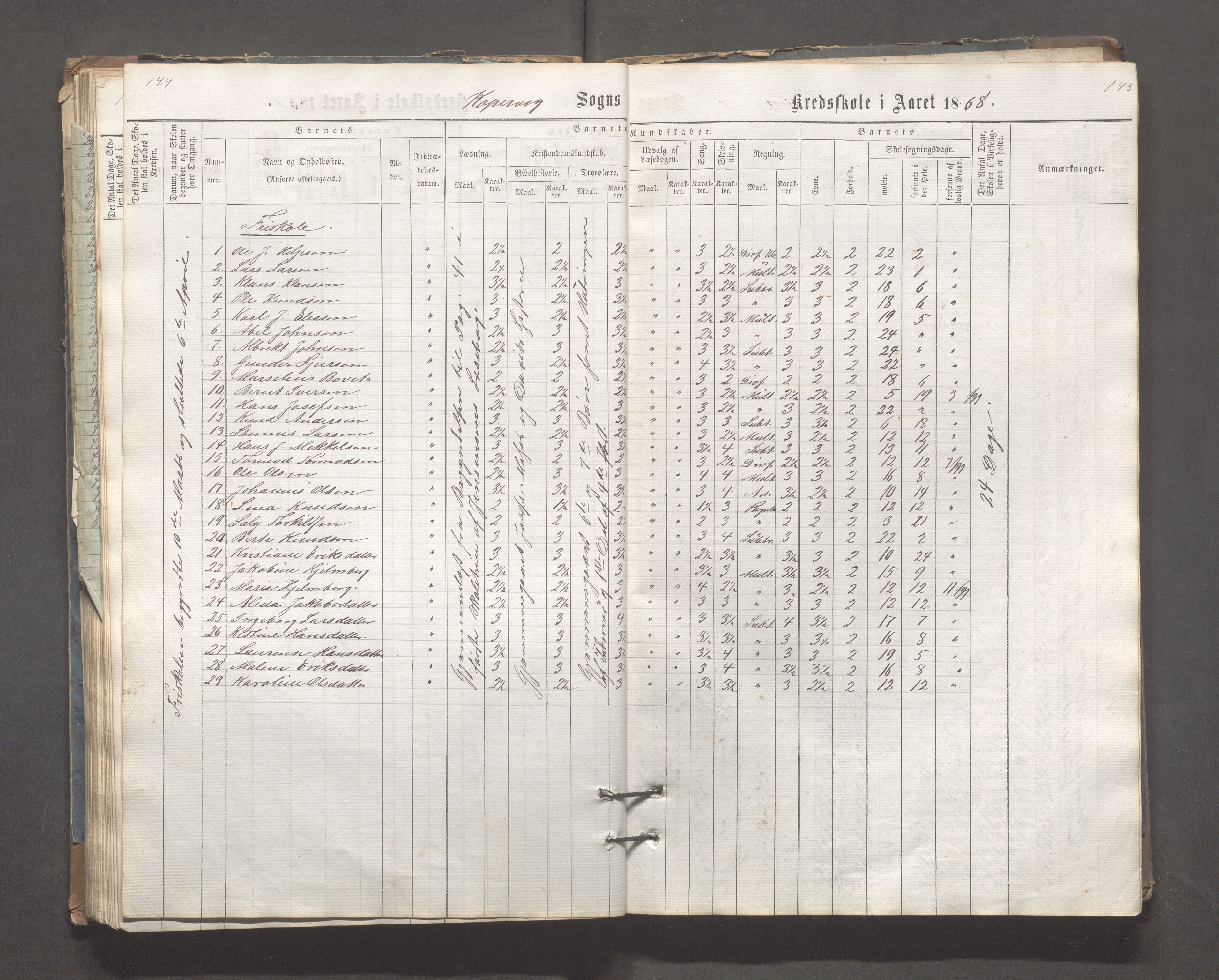 Kopervik Kommune - Kopervik skole, IKAR/K-102472/H/L0006: Skoleprotokoll, 1863-1873, p. 144-145