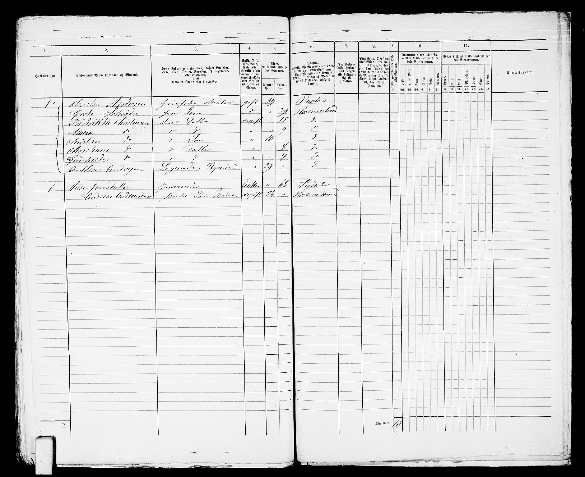 RA, 1865 census for Botne/Holmestrand, 1865, p. 430