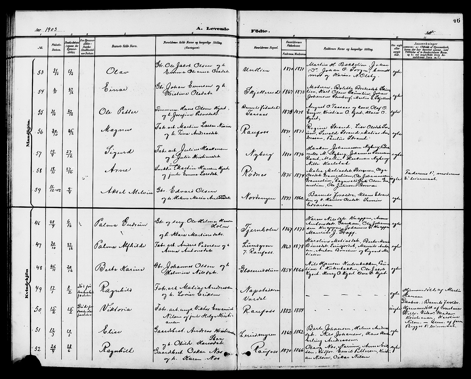 Vestre Toten prestekontor, AV/SAH-PREST-108/H/Ha/Hab/L0010: Parish register (copy) no. 10, 1900-1912, p. 46